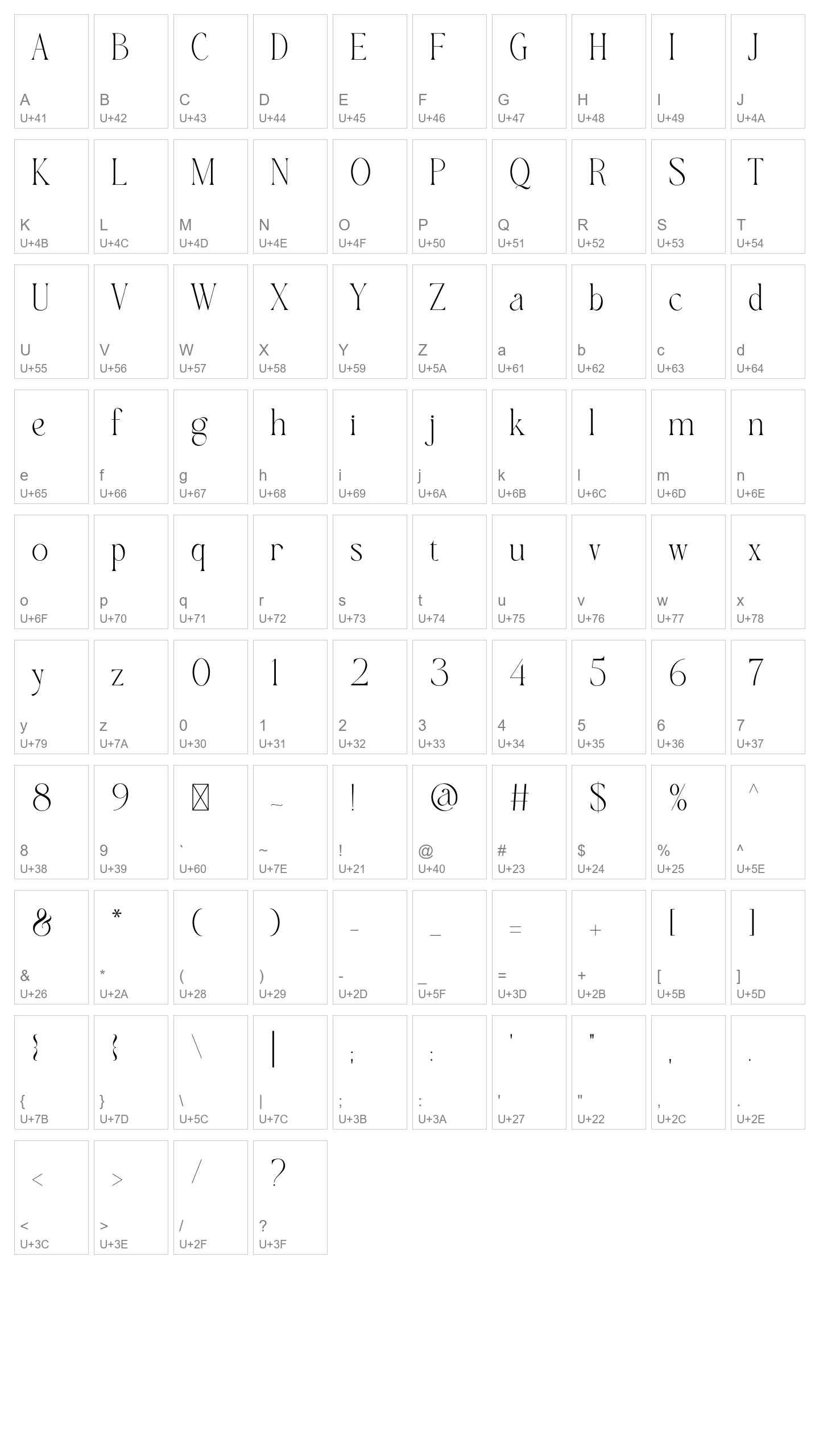 Character Map Image