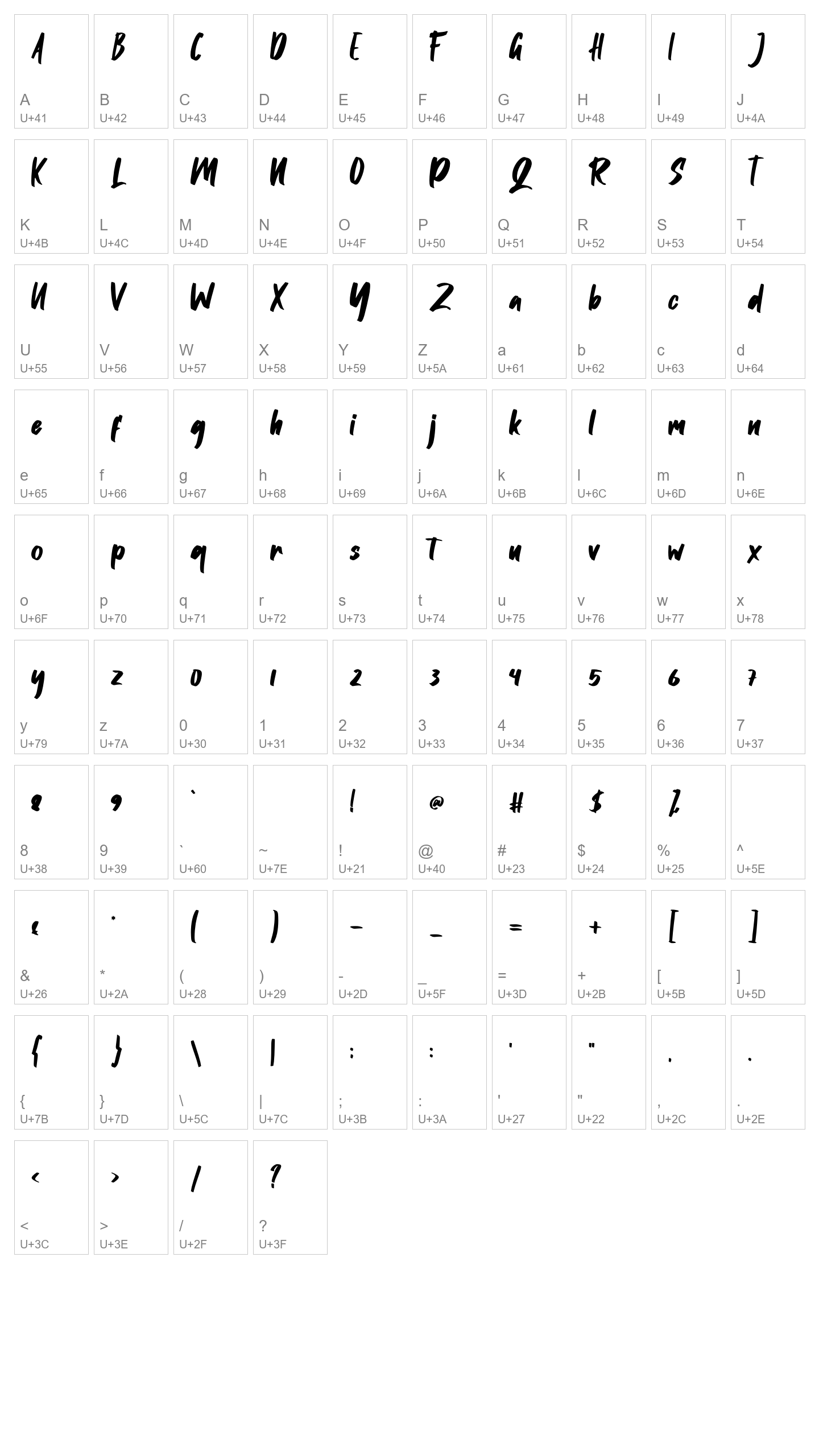 Character Map Image