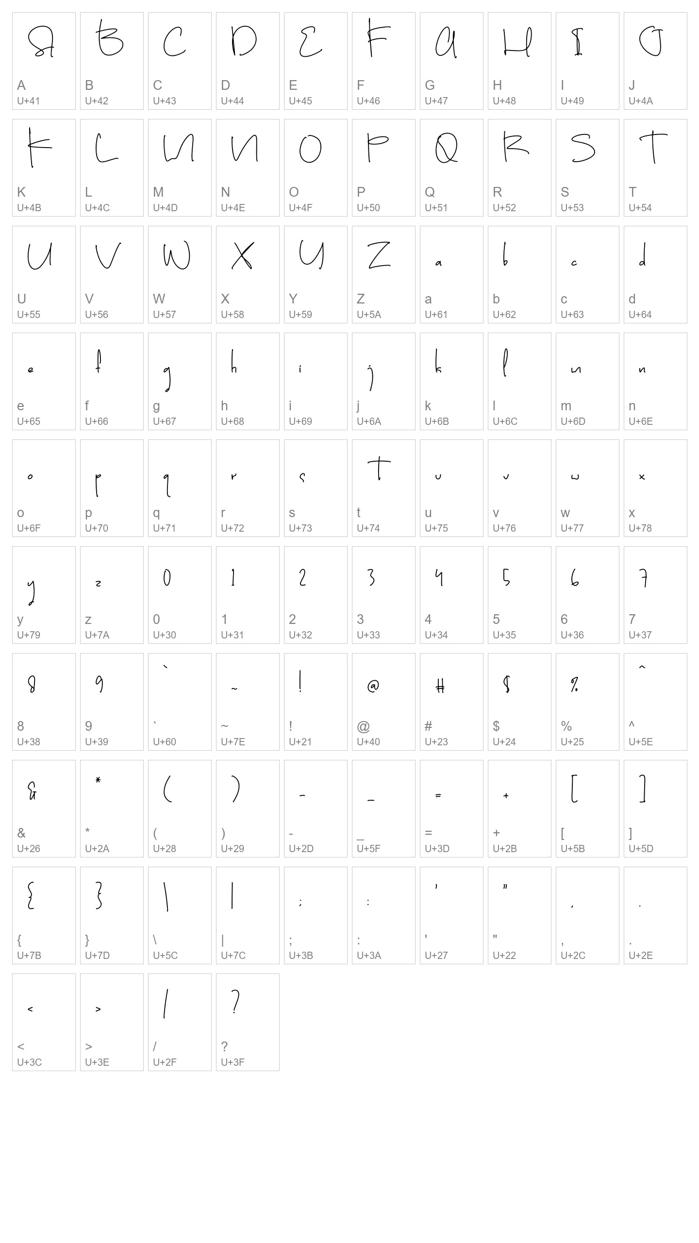 Character Map Image