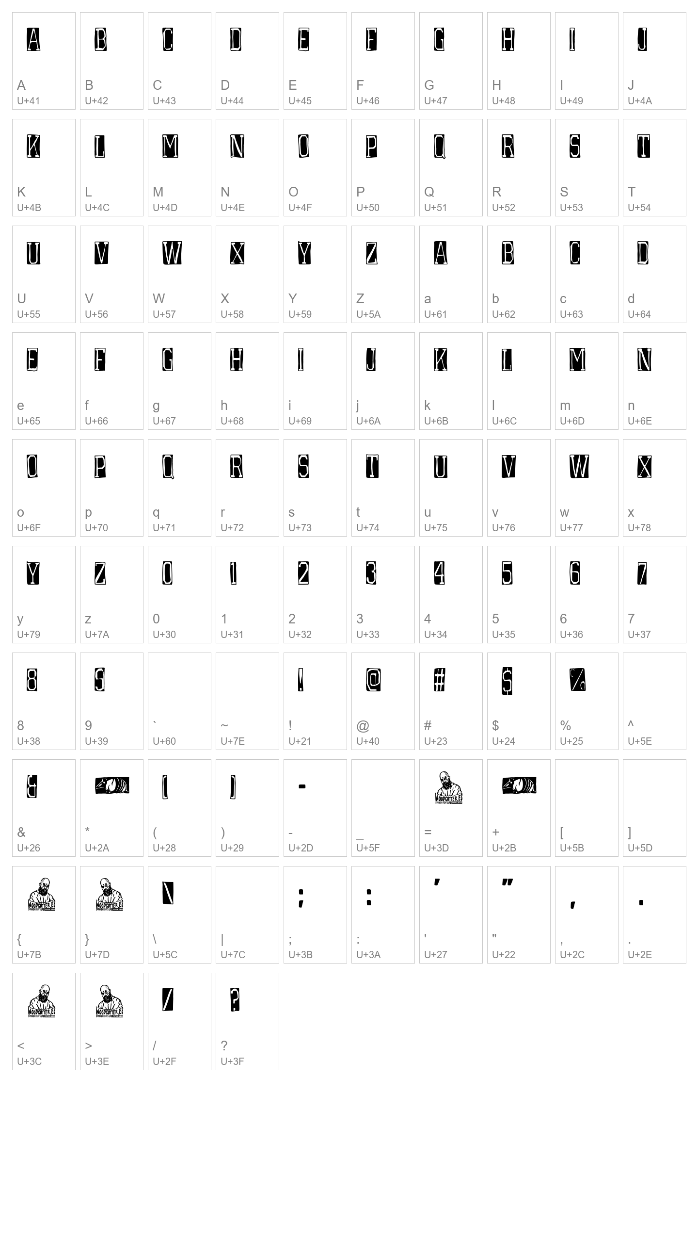 Character Map Image