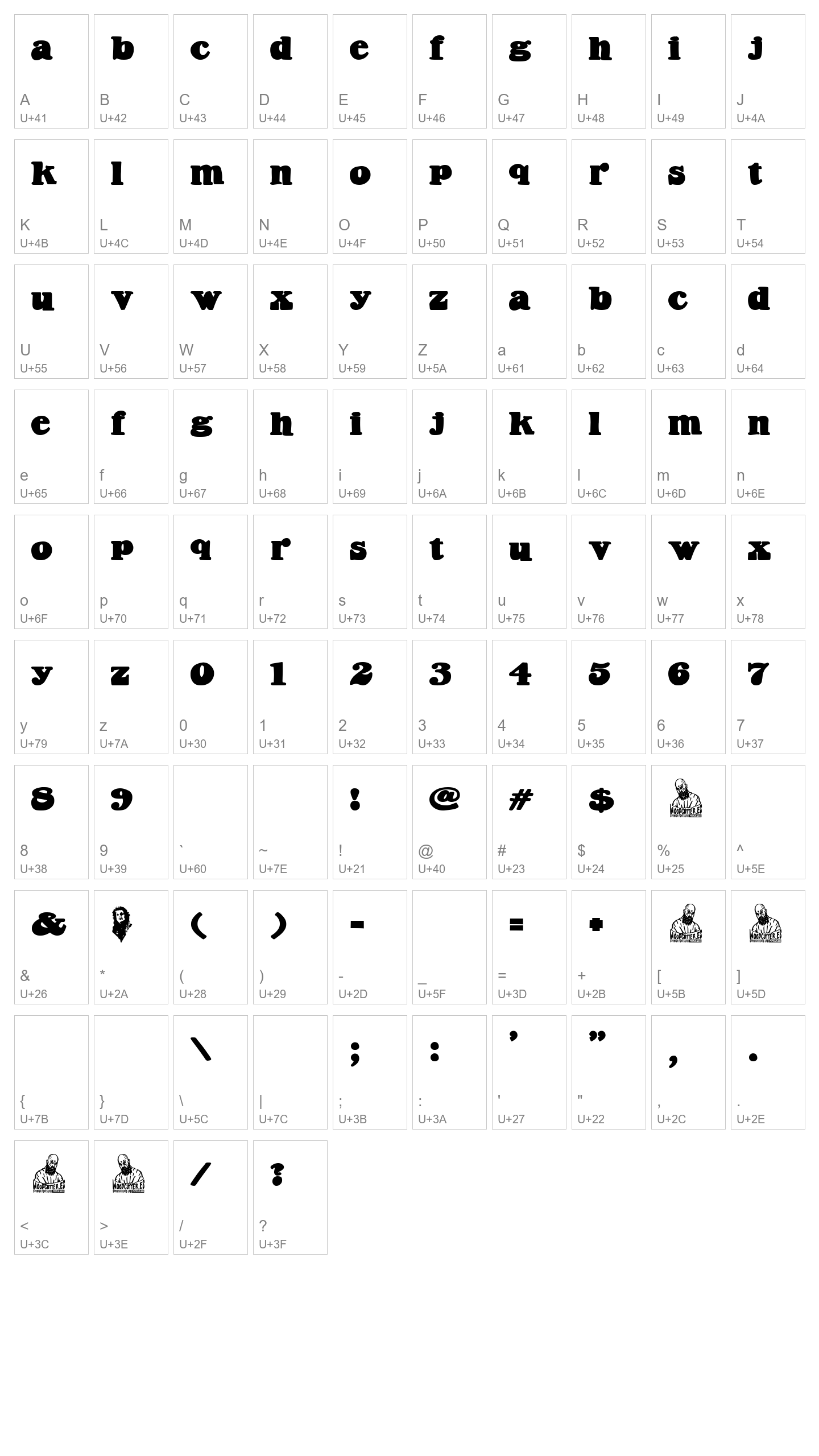 Character Map Image