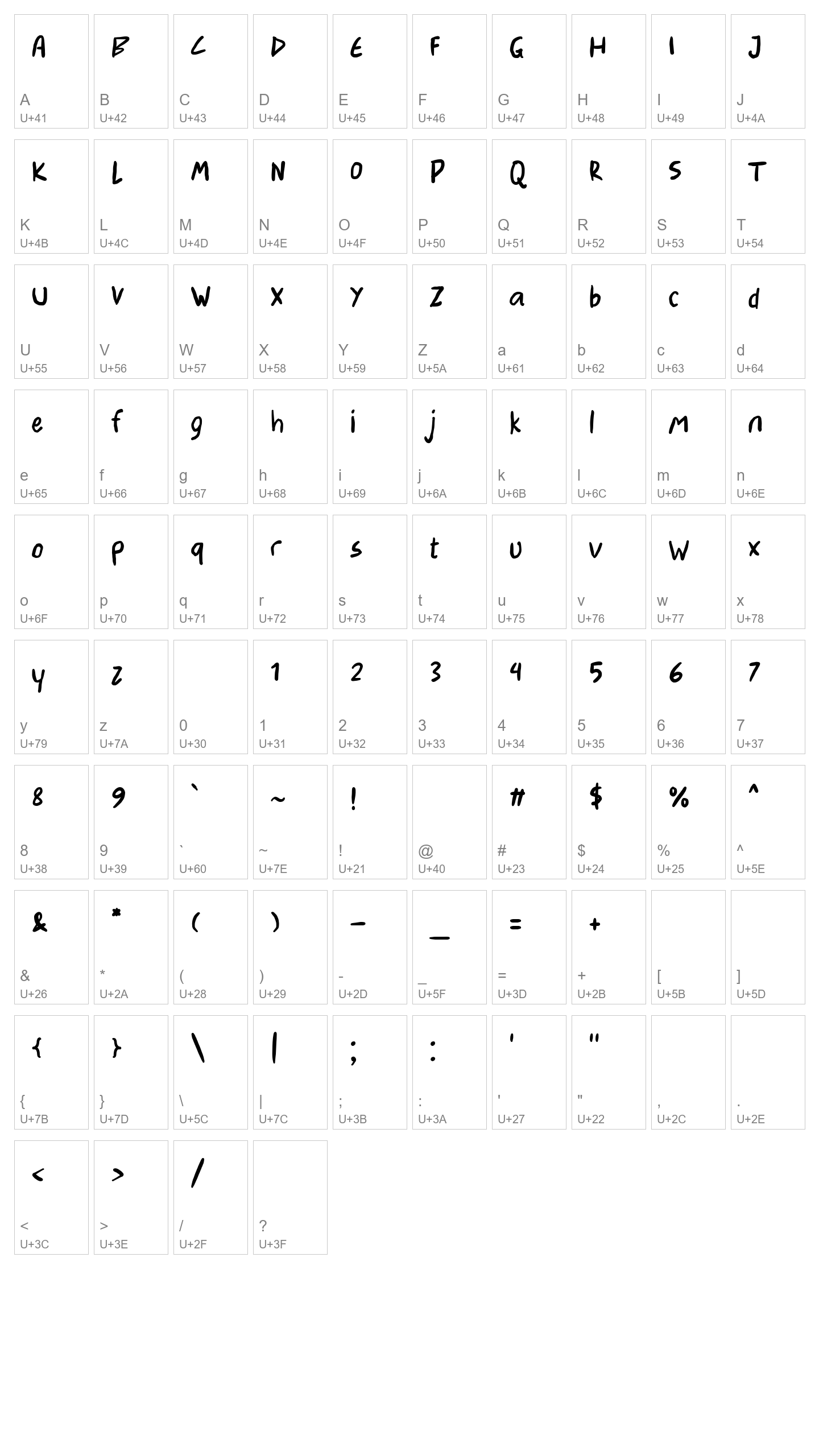 Character Map Image
