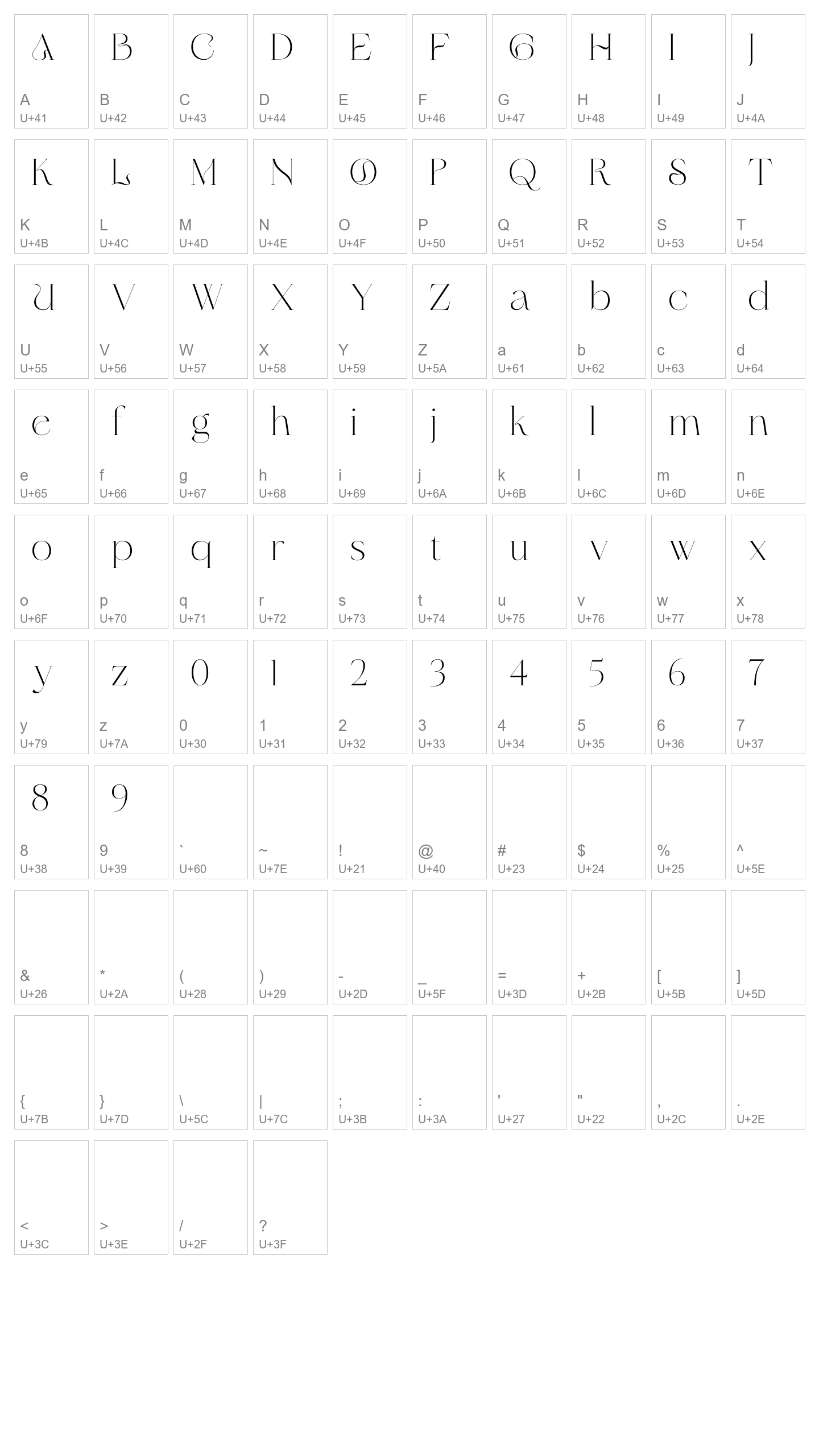 Character Map Image