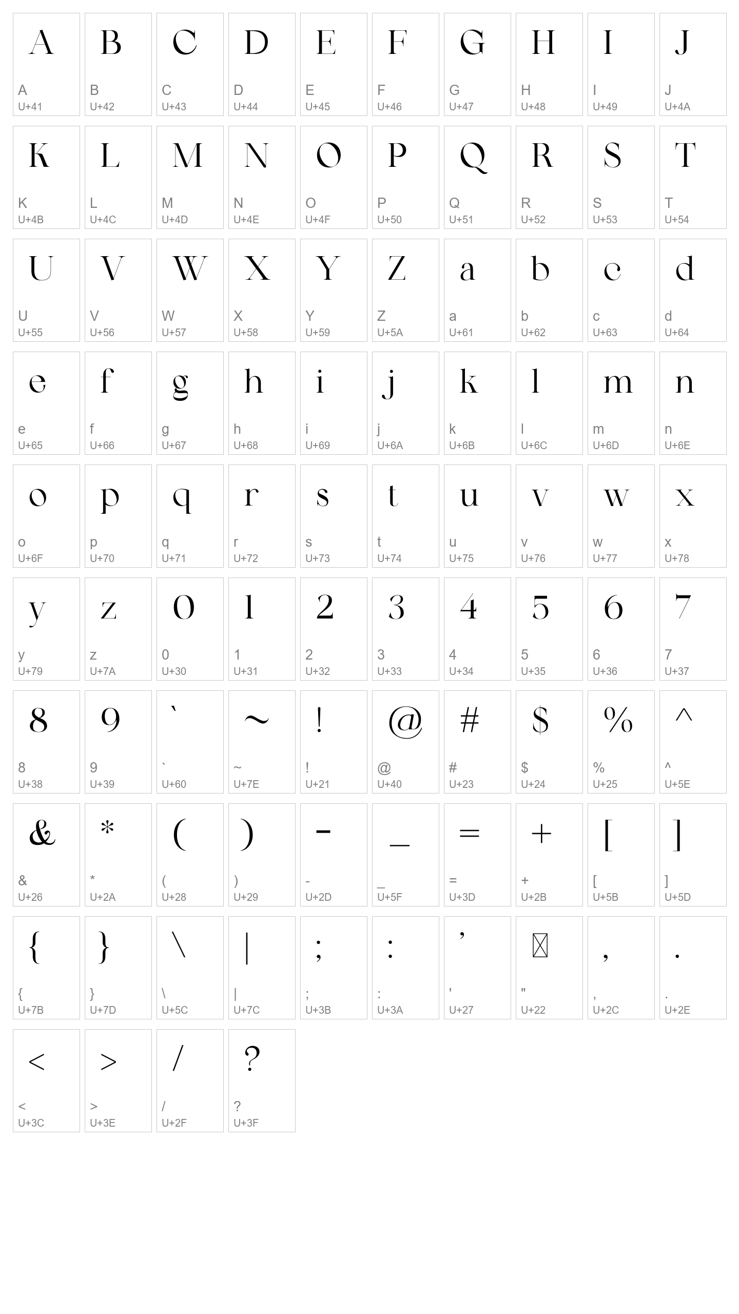 Character Map Image