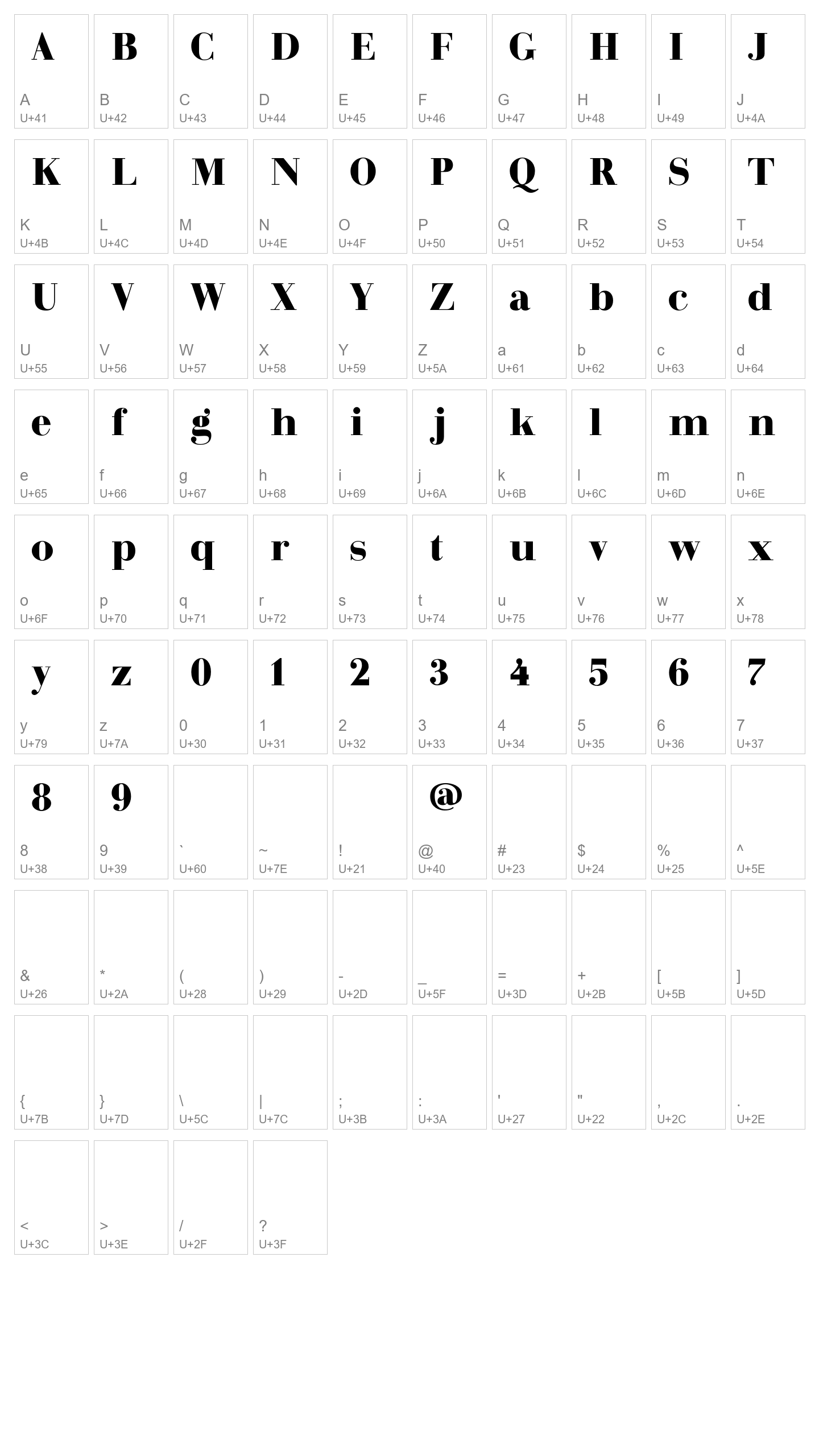 Character Map Image