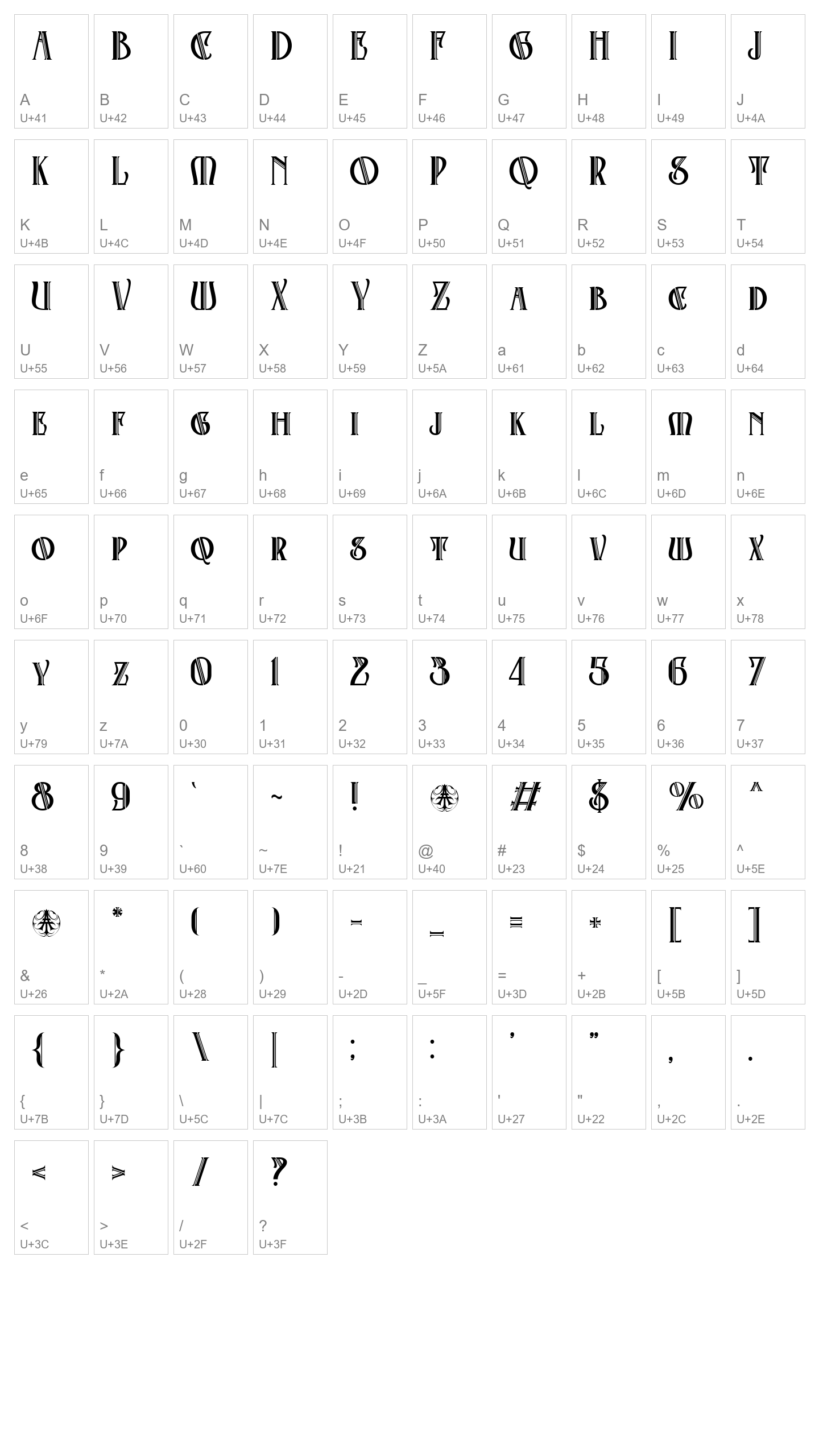Character Map Image