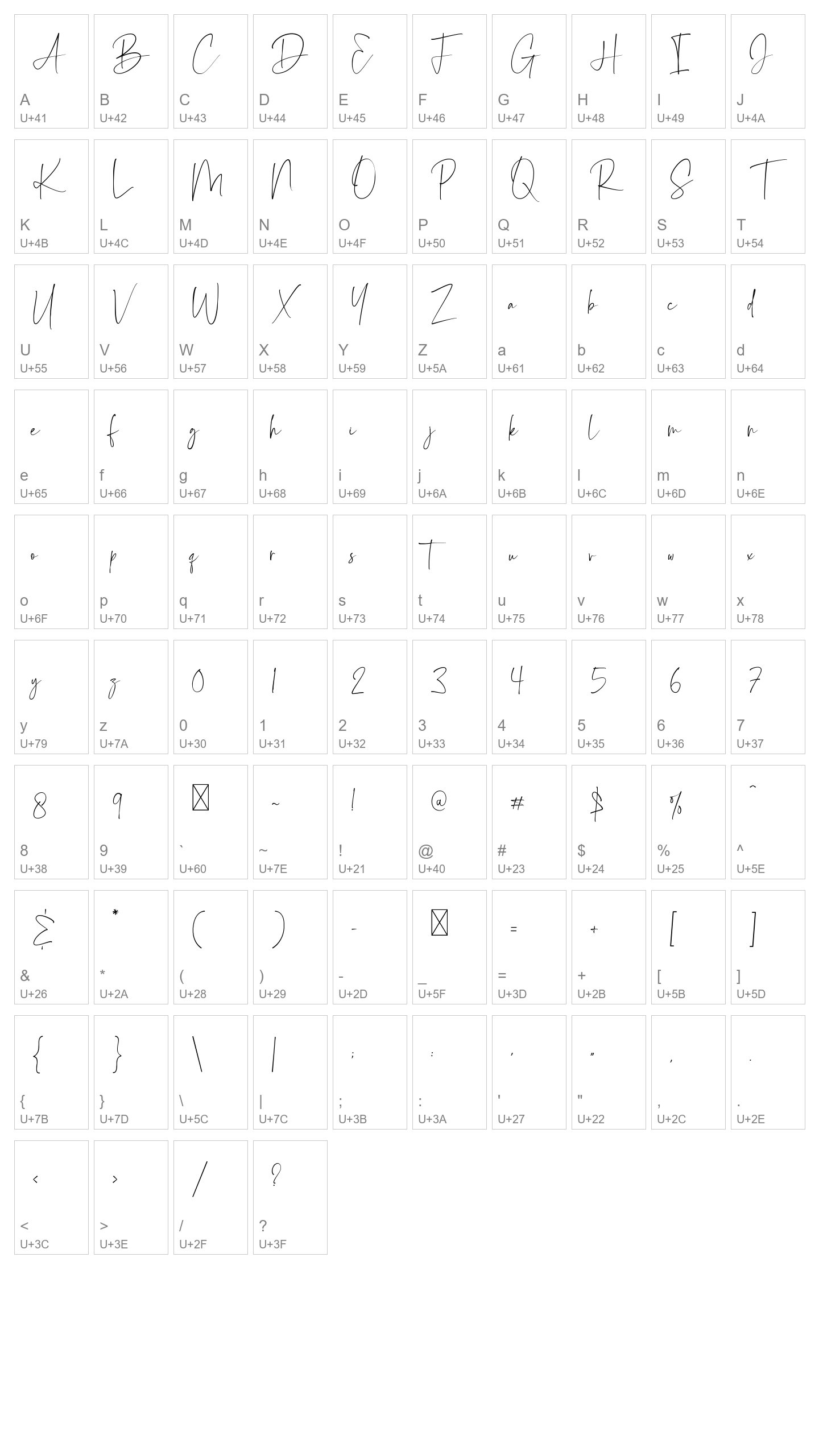 Character Map Image