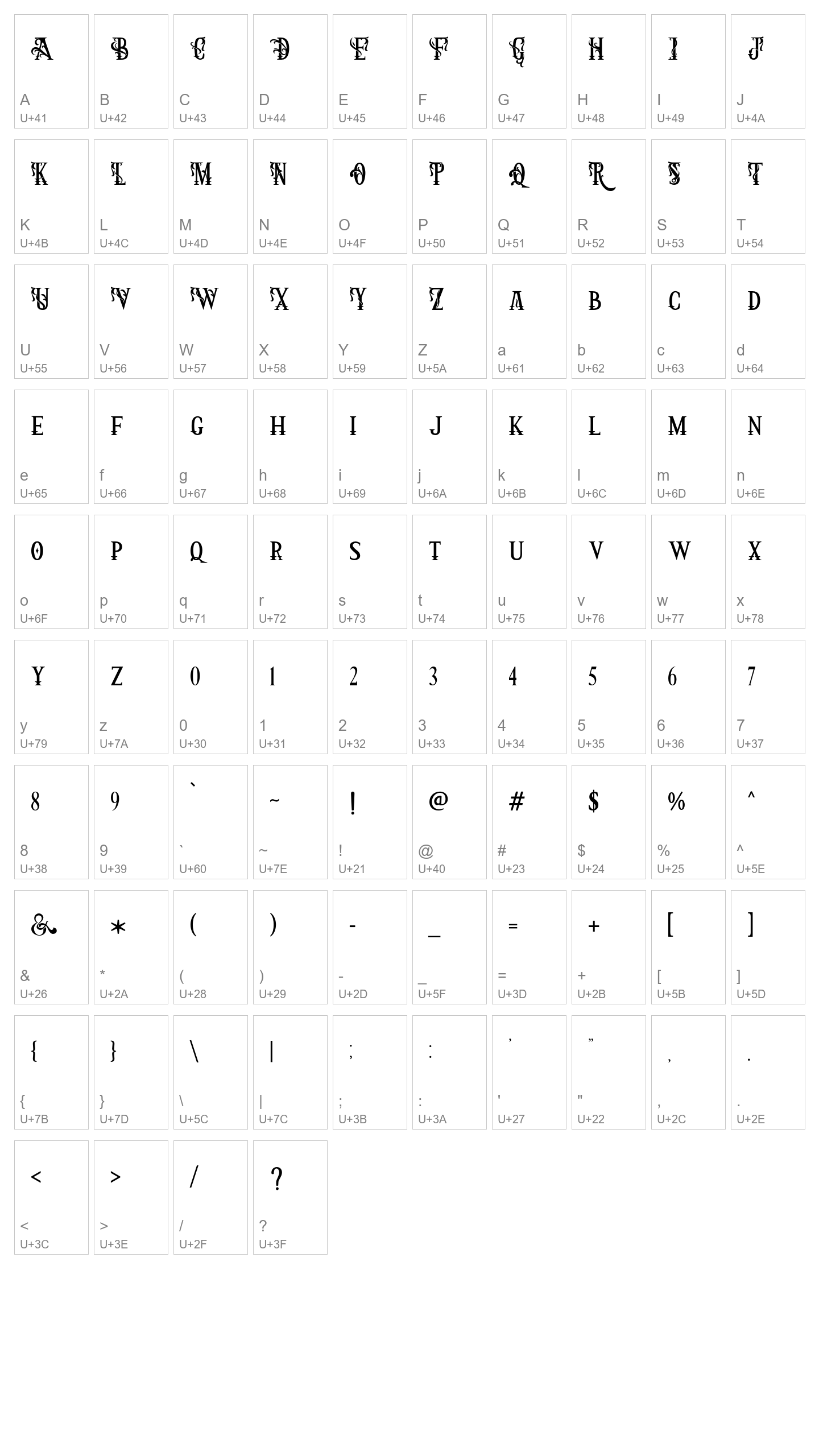 Character Map Image