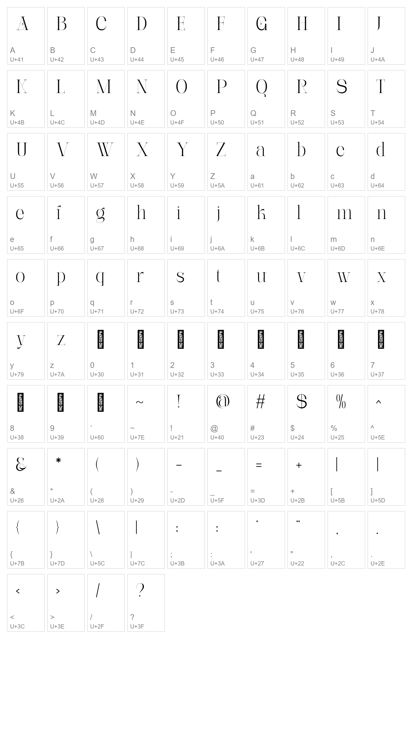 Character Map Image