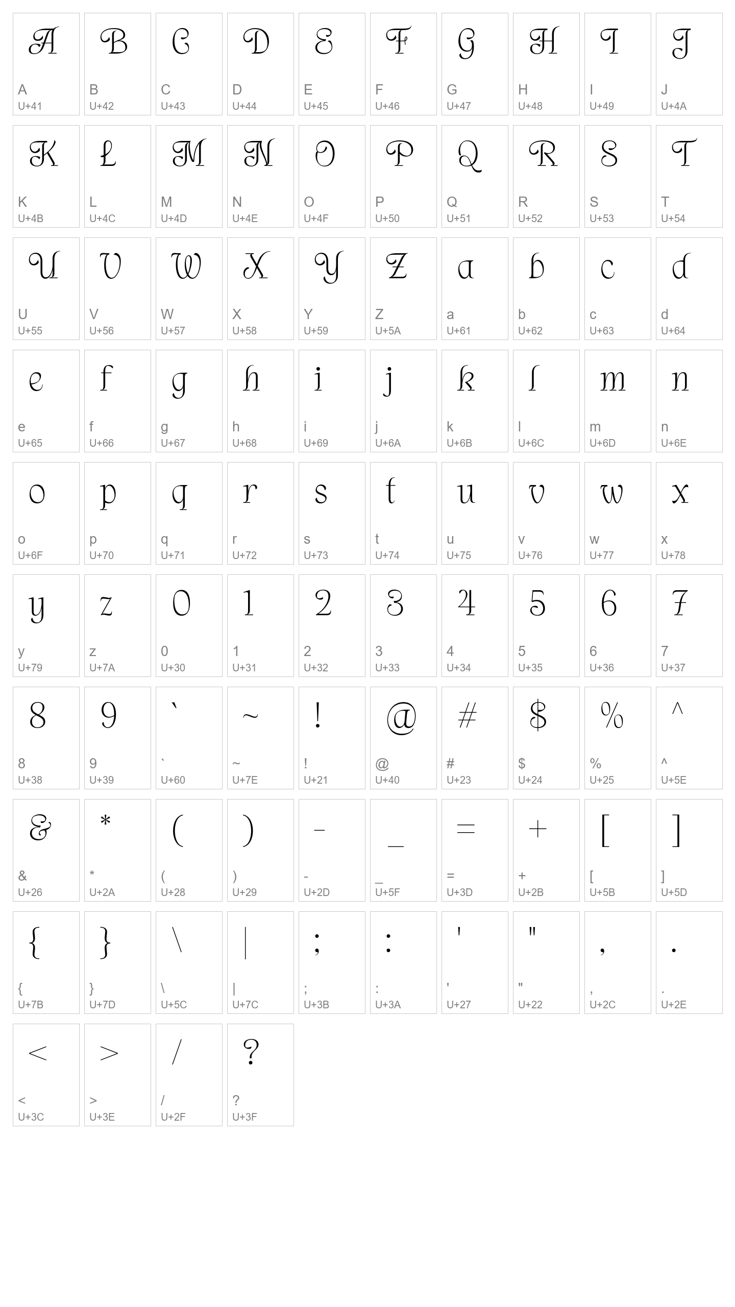 Character Map Image
