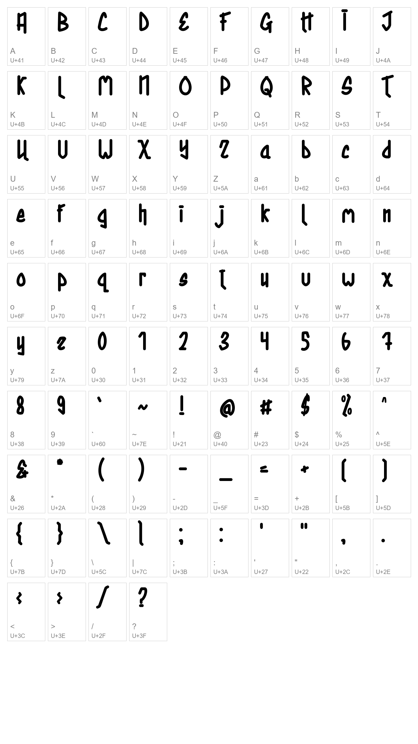 Character Map Image