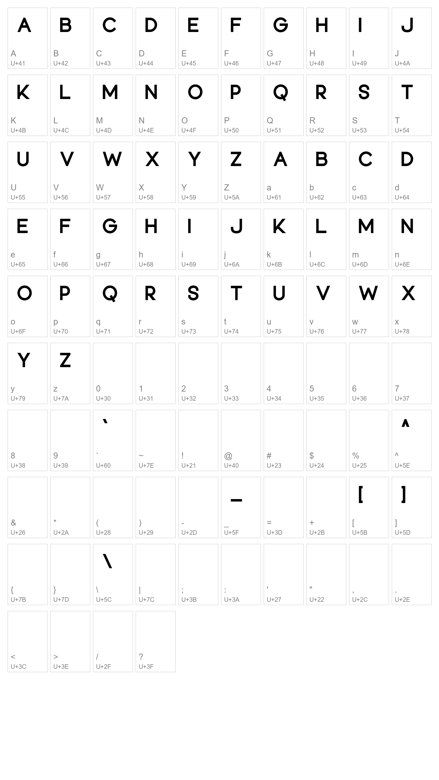 Character Map Image