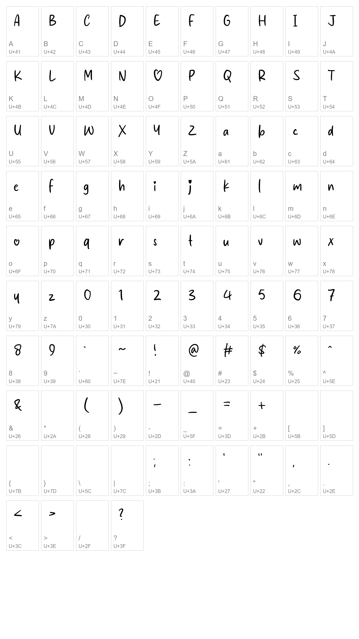 Character Map Image