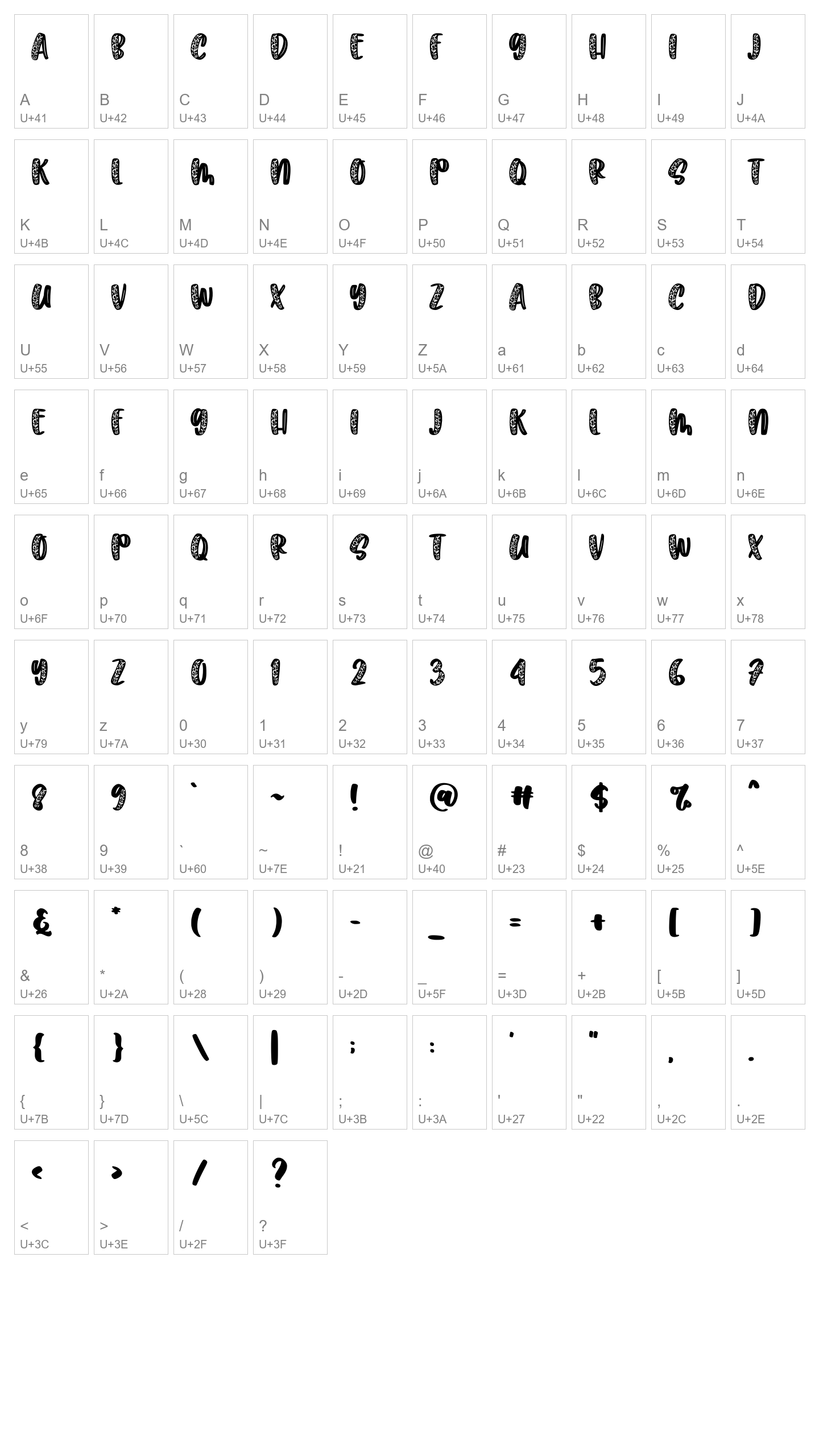 Character Map Image