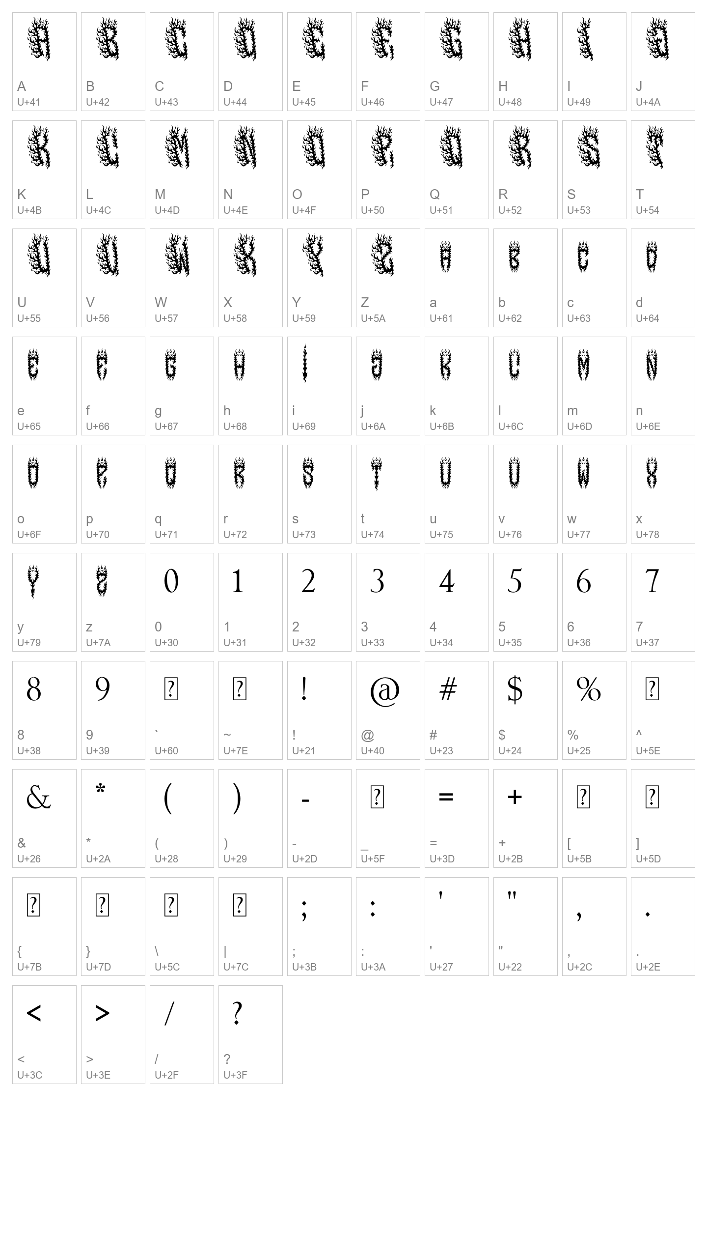 Character Map Image