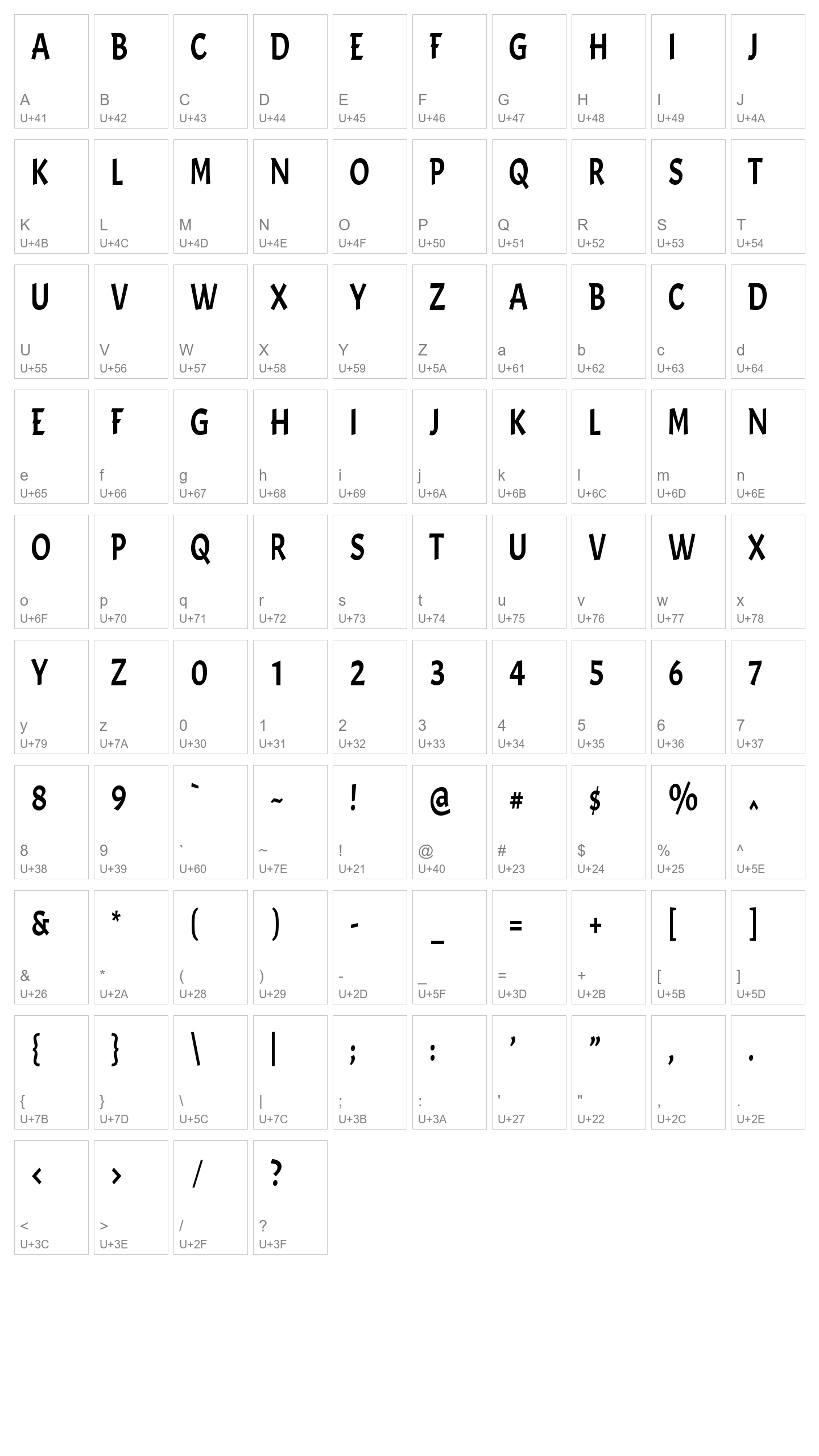 Character Map Image
