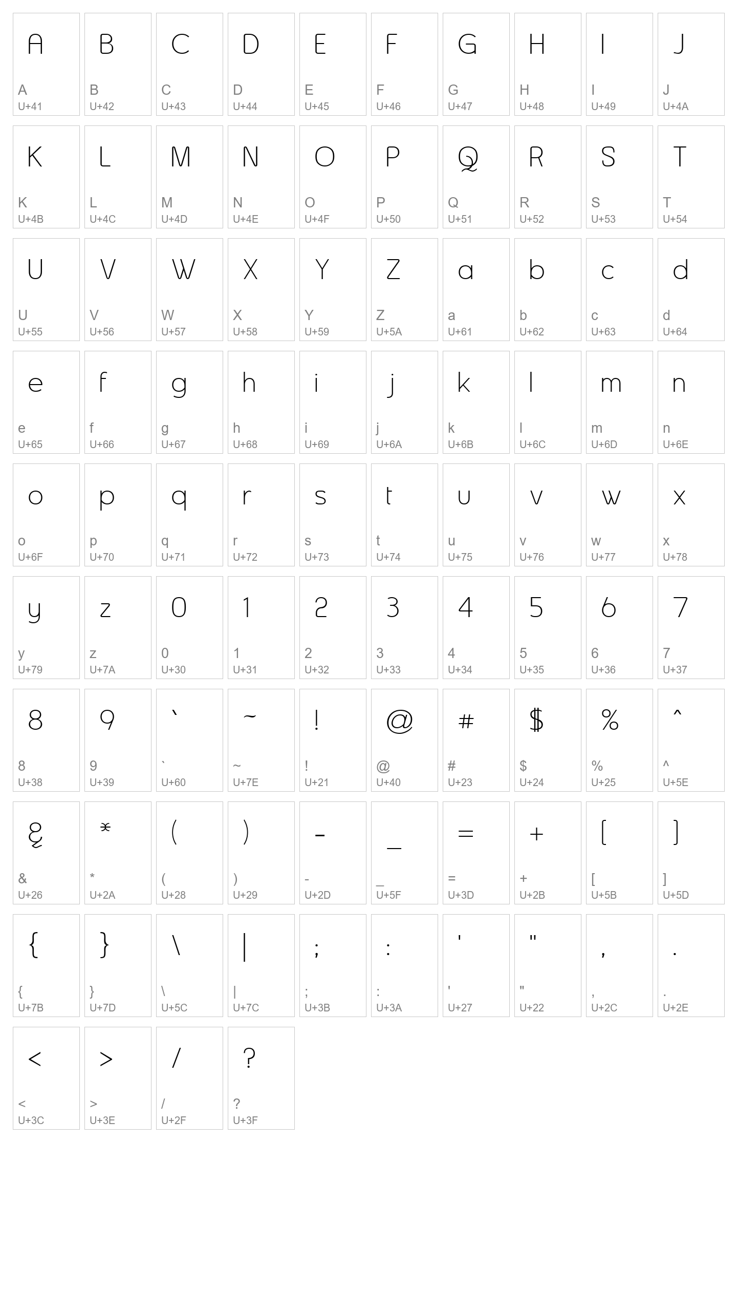 Character Map Image