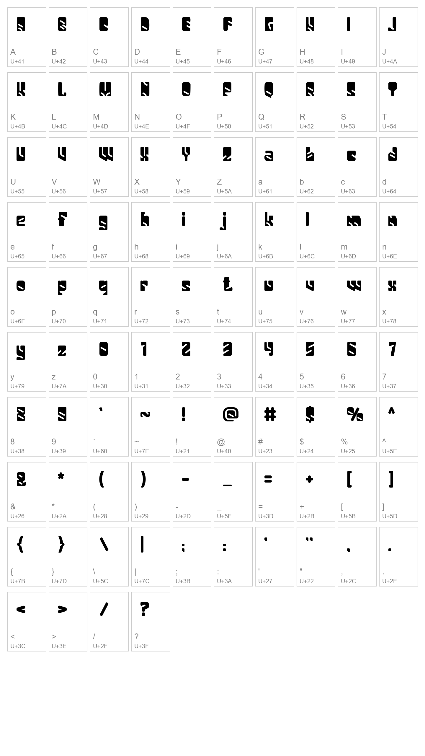 Character Map Image