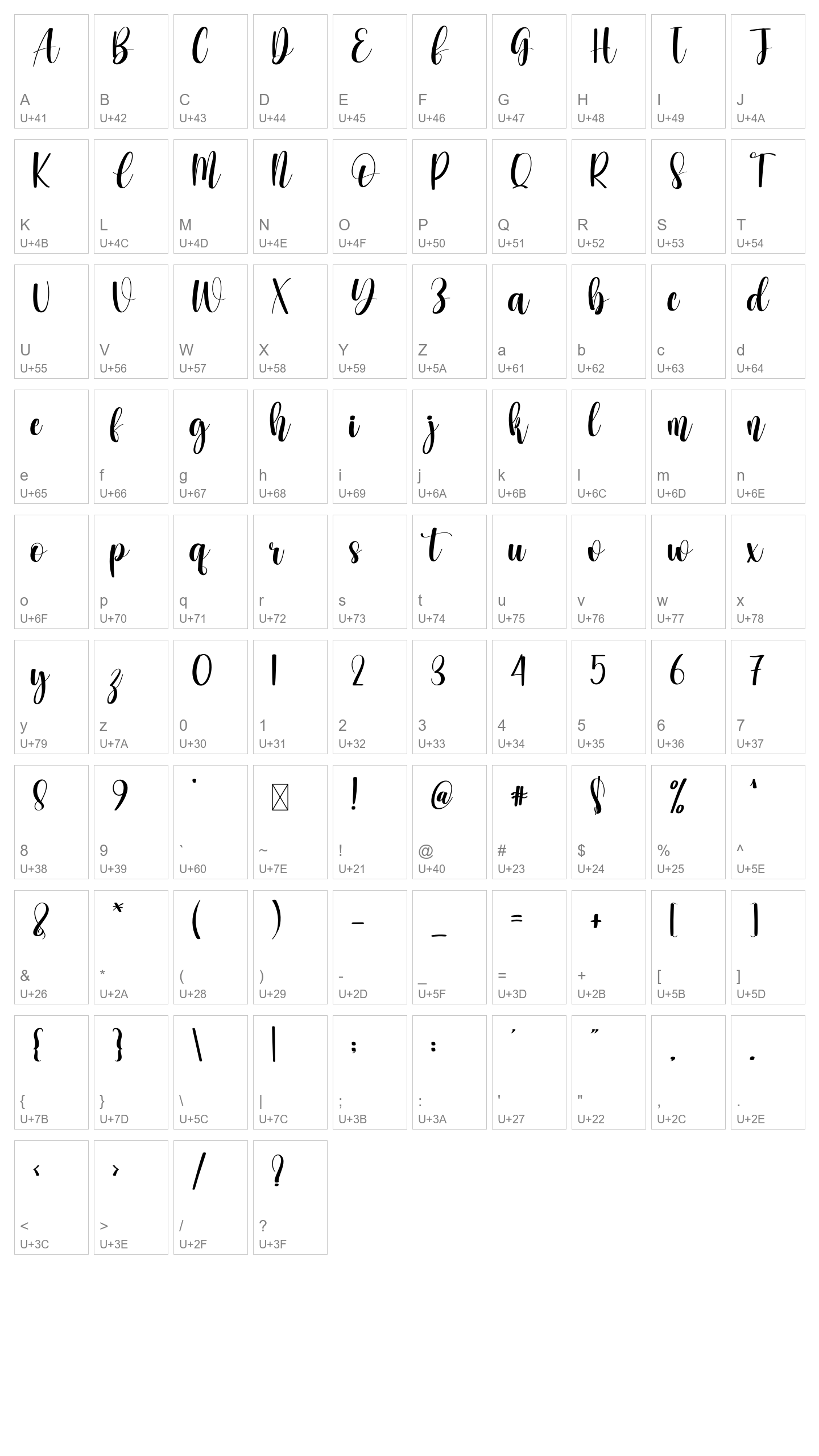Character Map Image