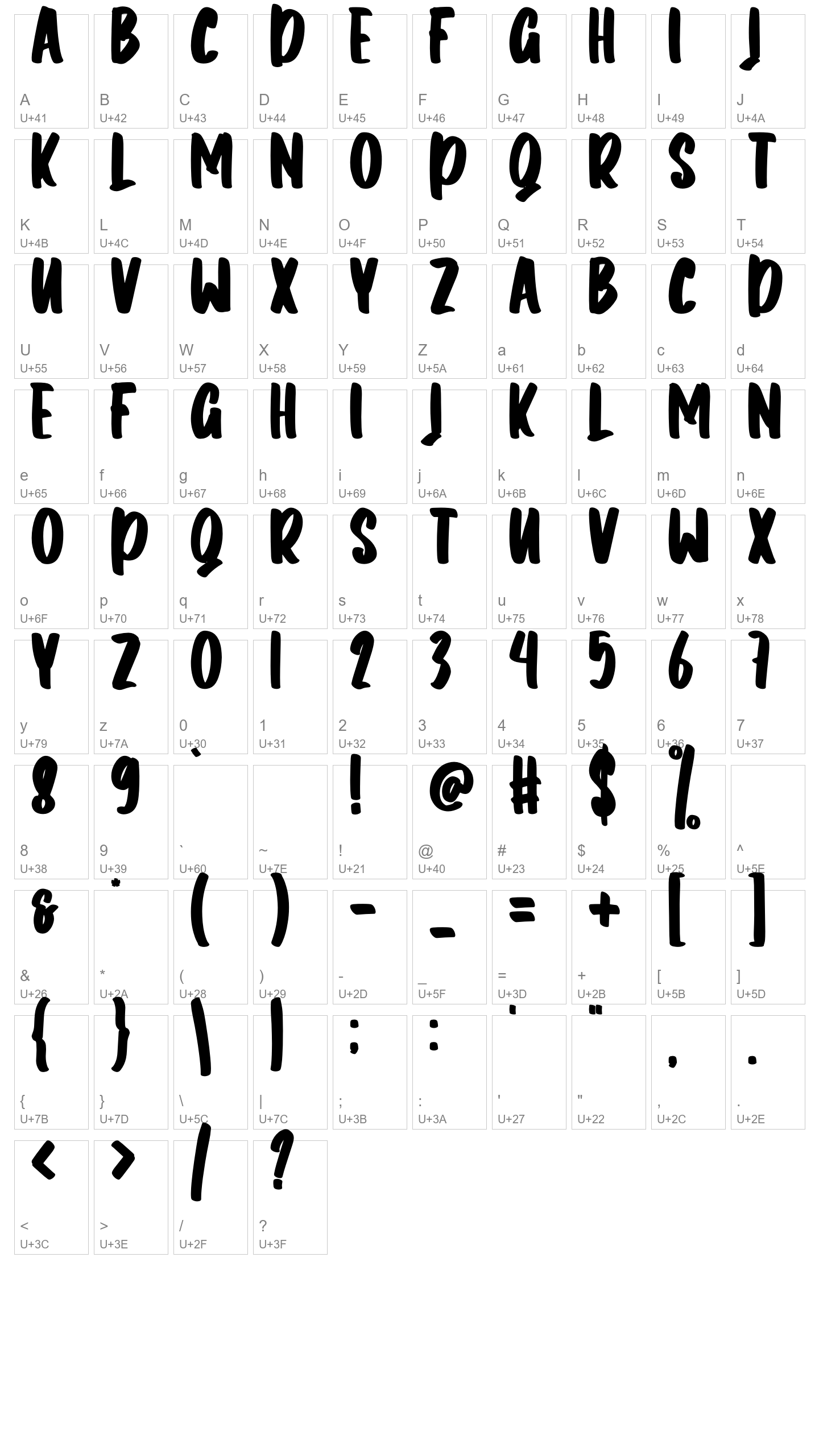 Character Map Image