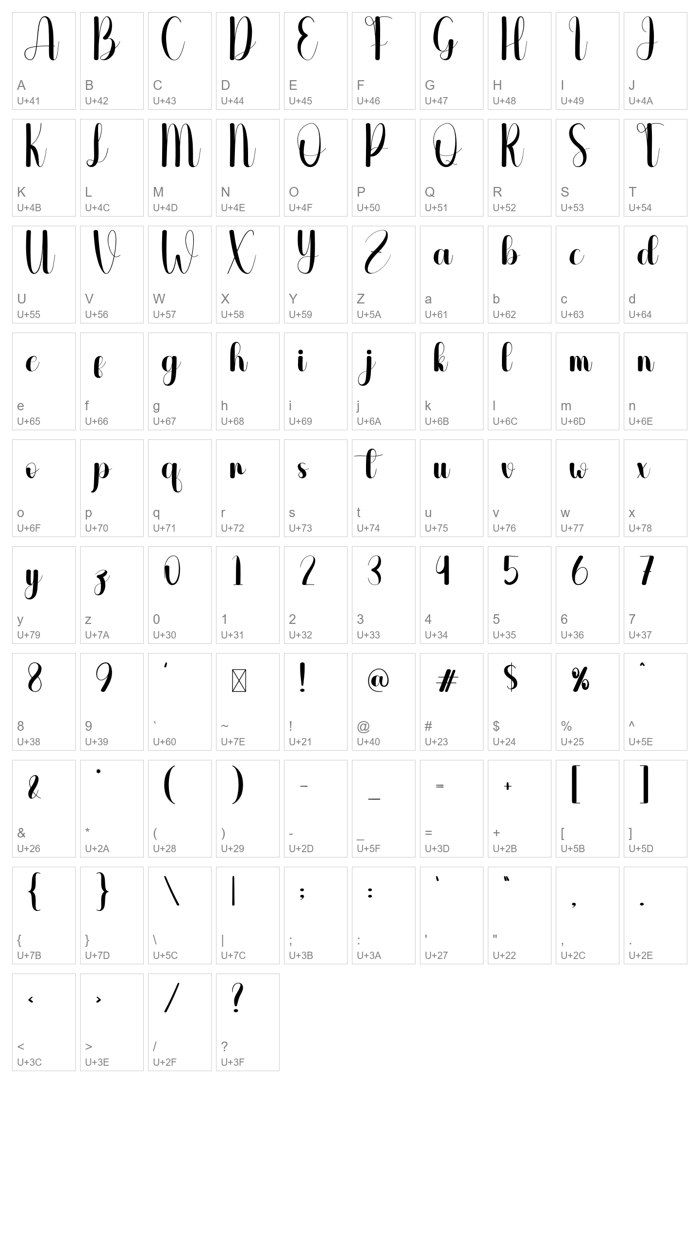 Character Map Image