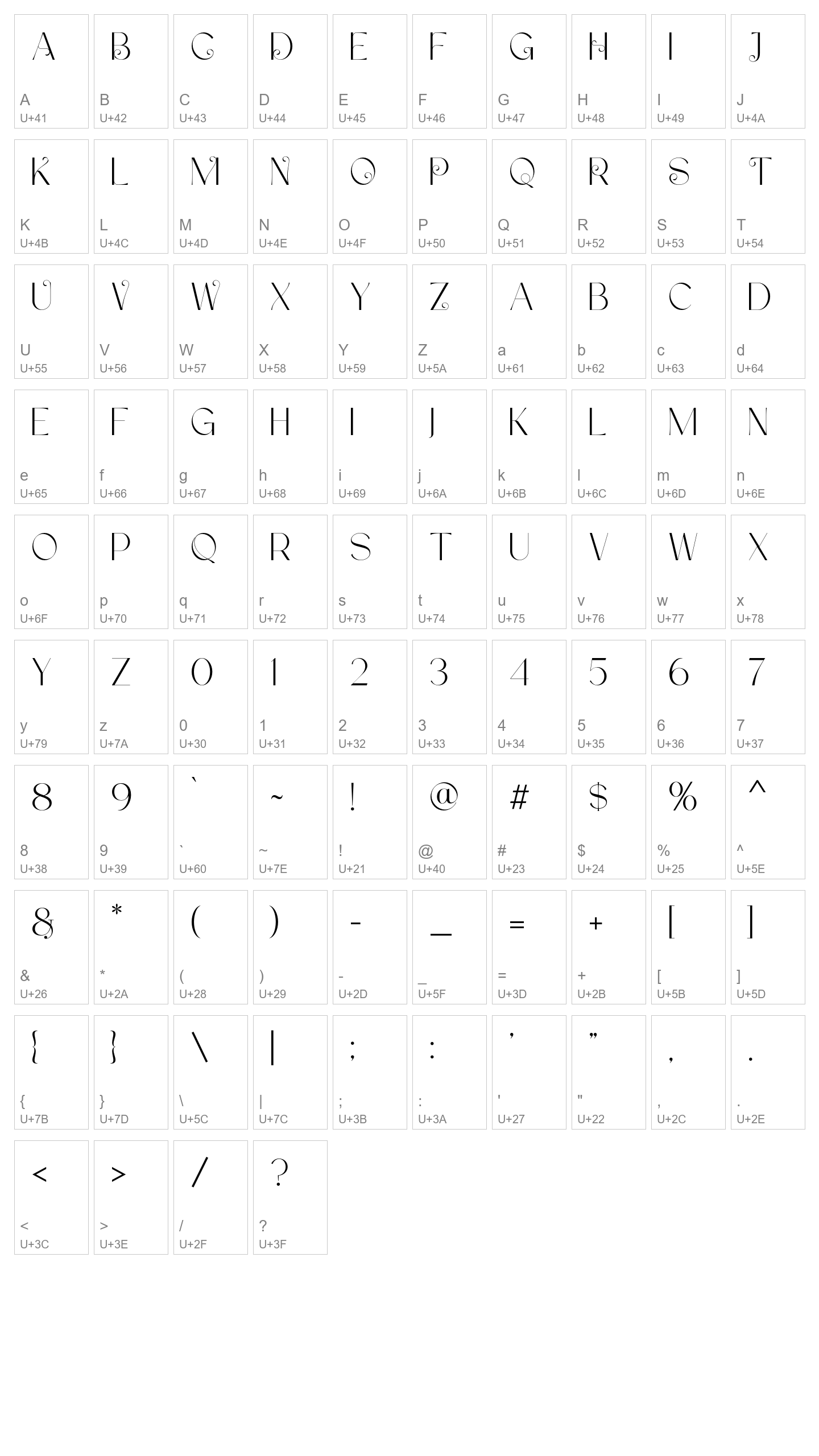 Character Map Image