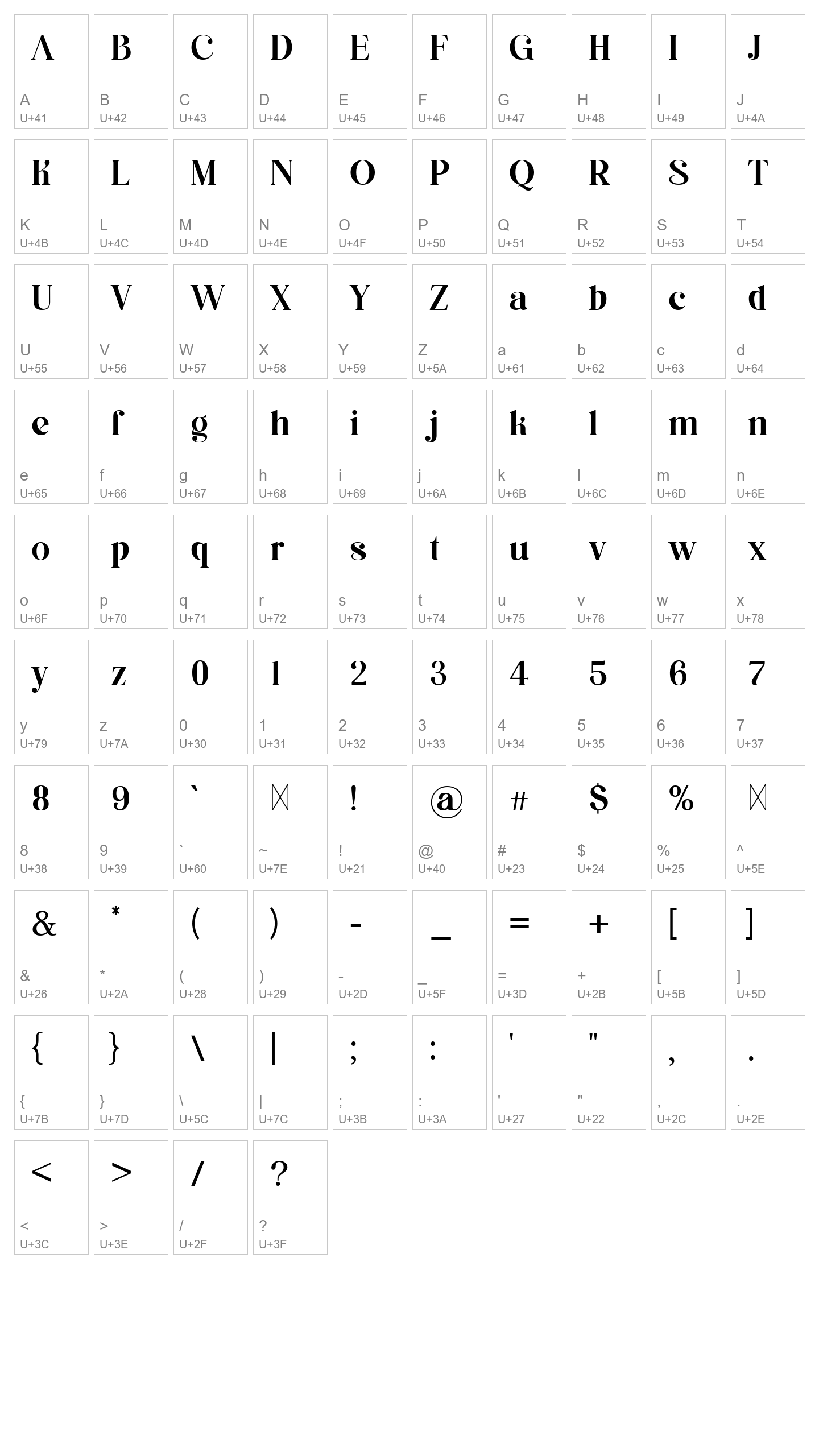 Character Map Image