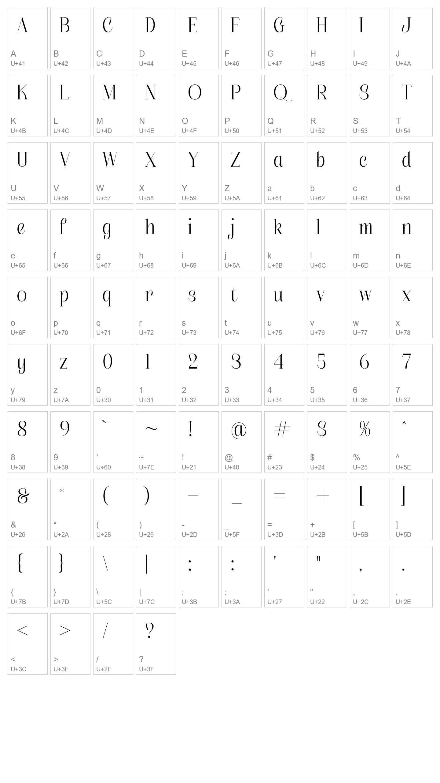 Character Map Image