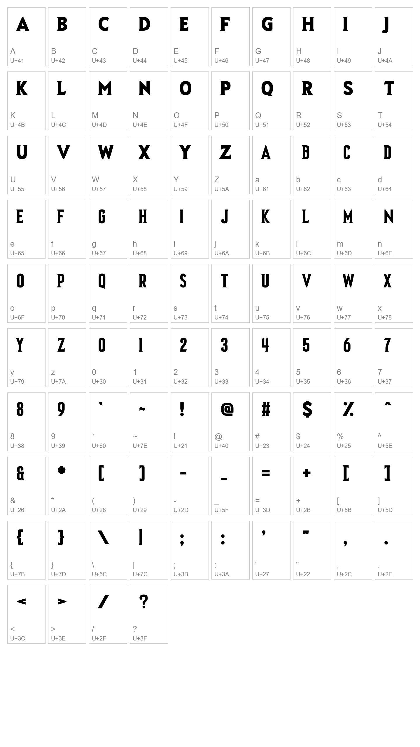 Character Map Image