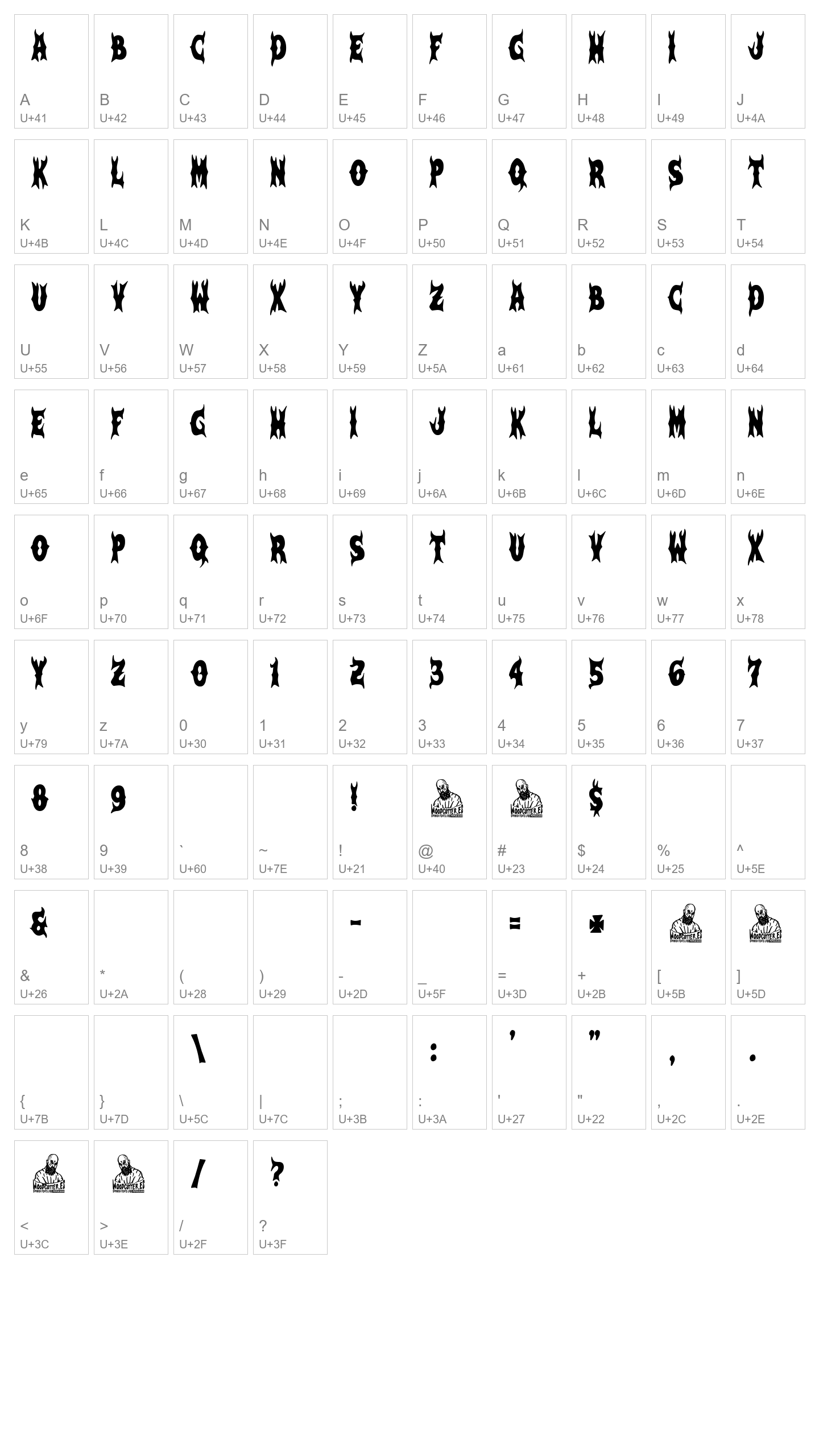 Character Map Image