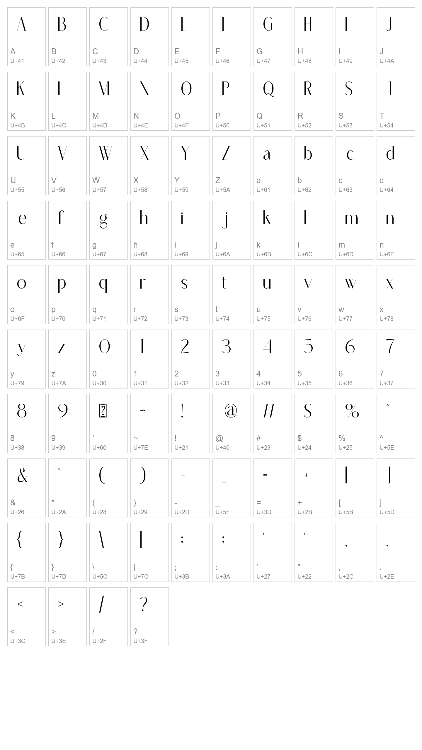 Character Map Image