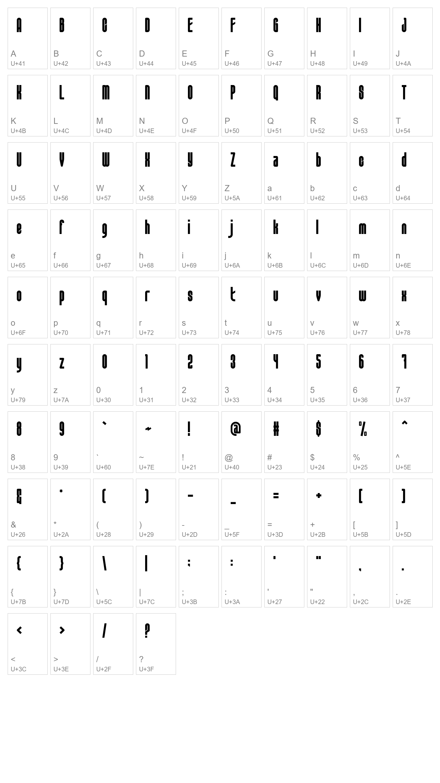 Character Map Image