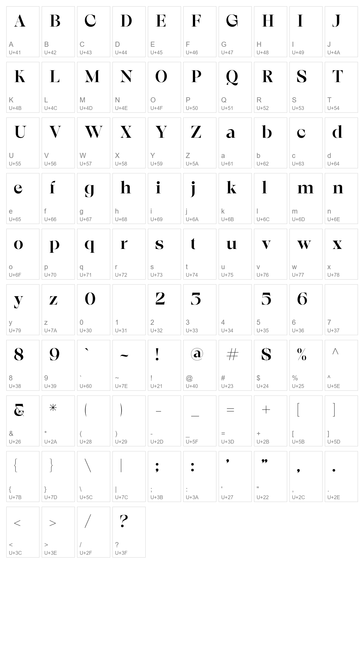 Character Map Image