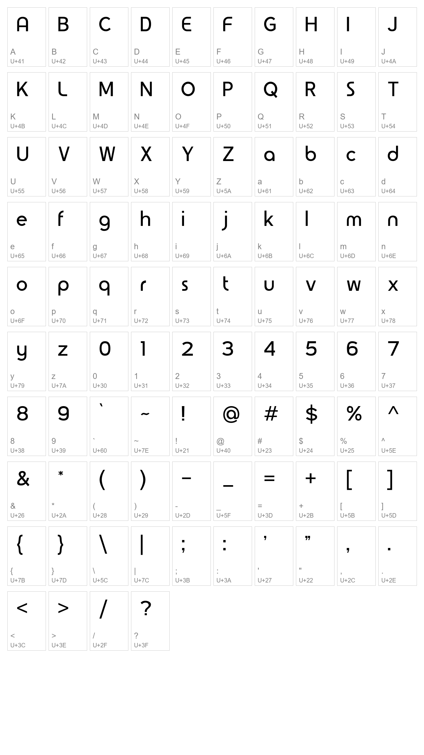 Character Map Image