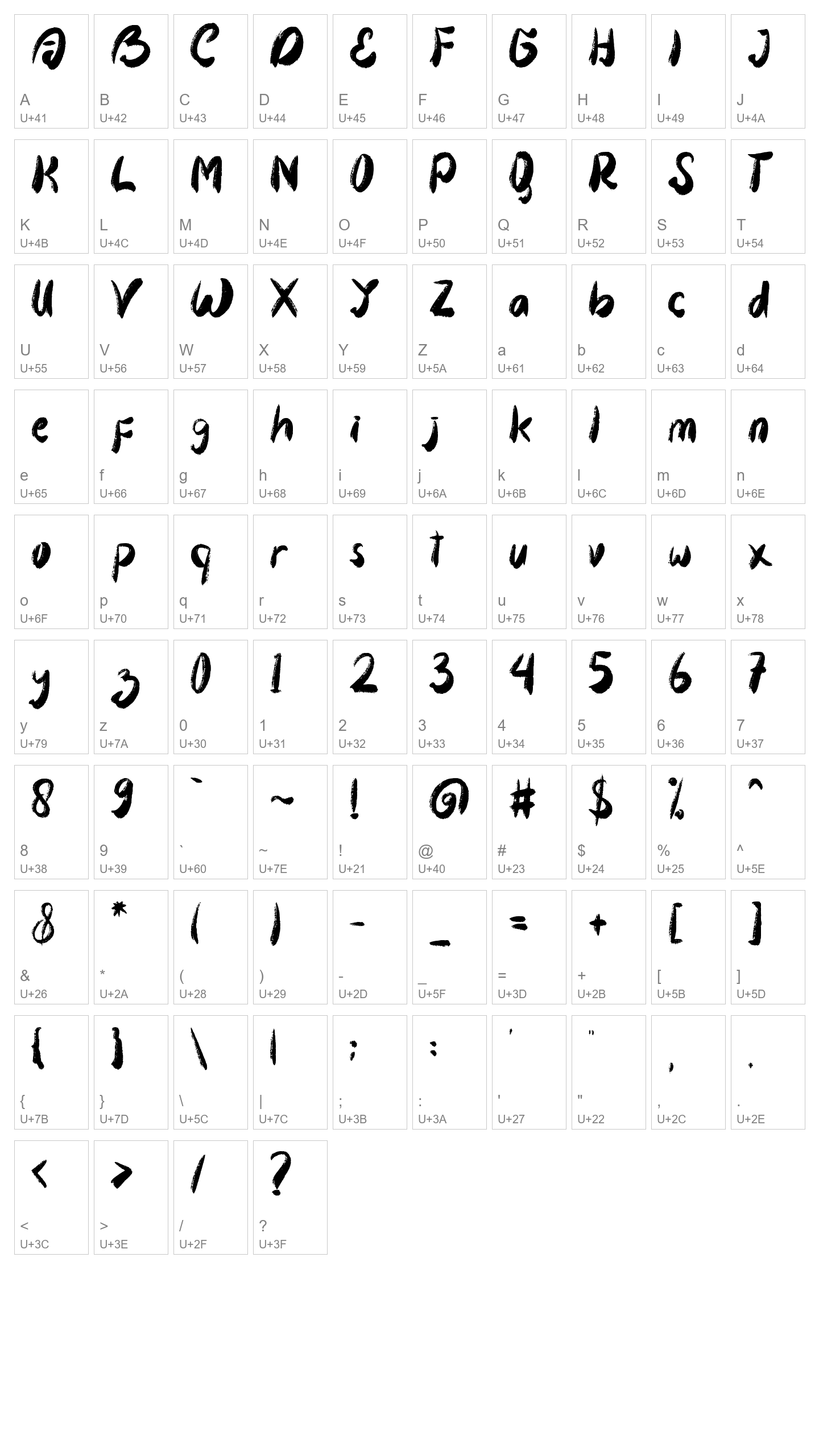 Character Map Image