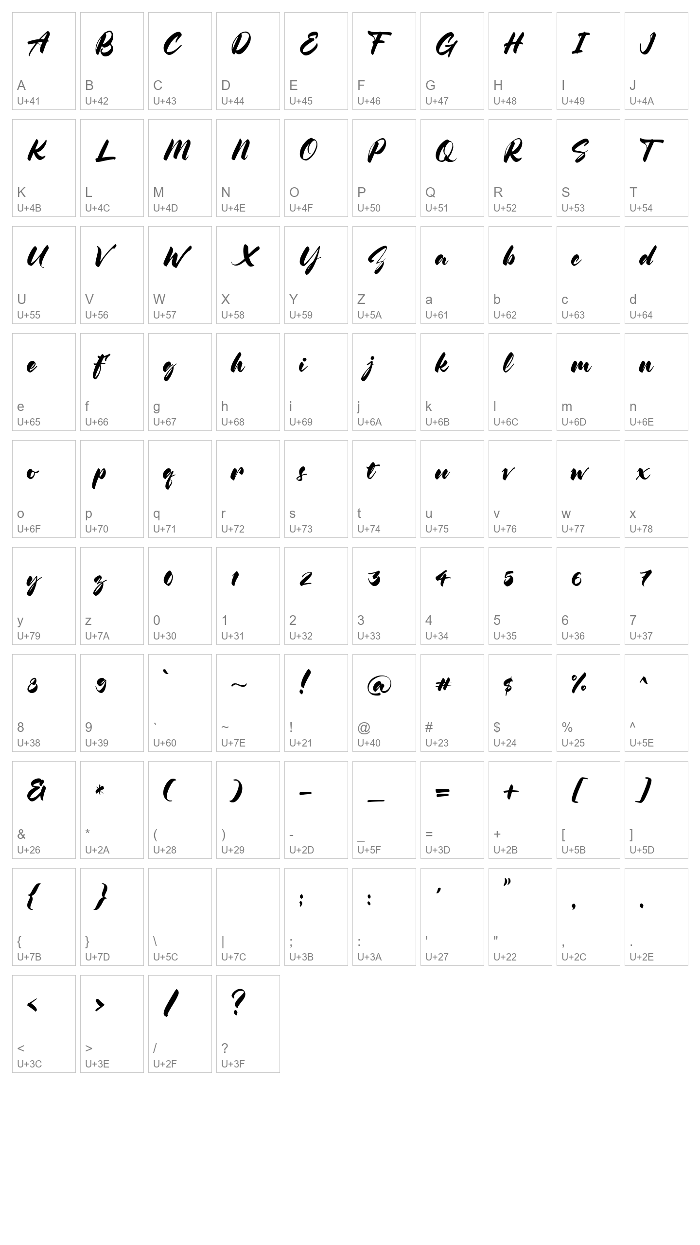 Character Map Image