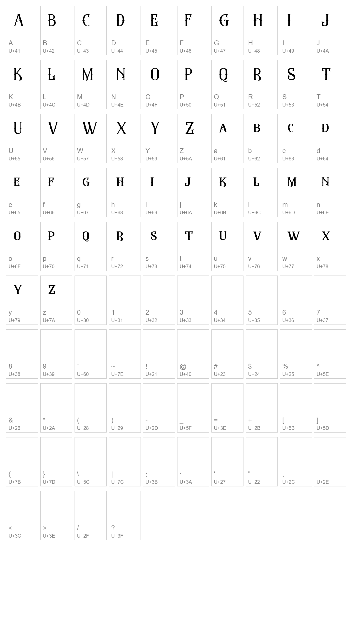 Character Map Image