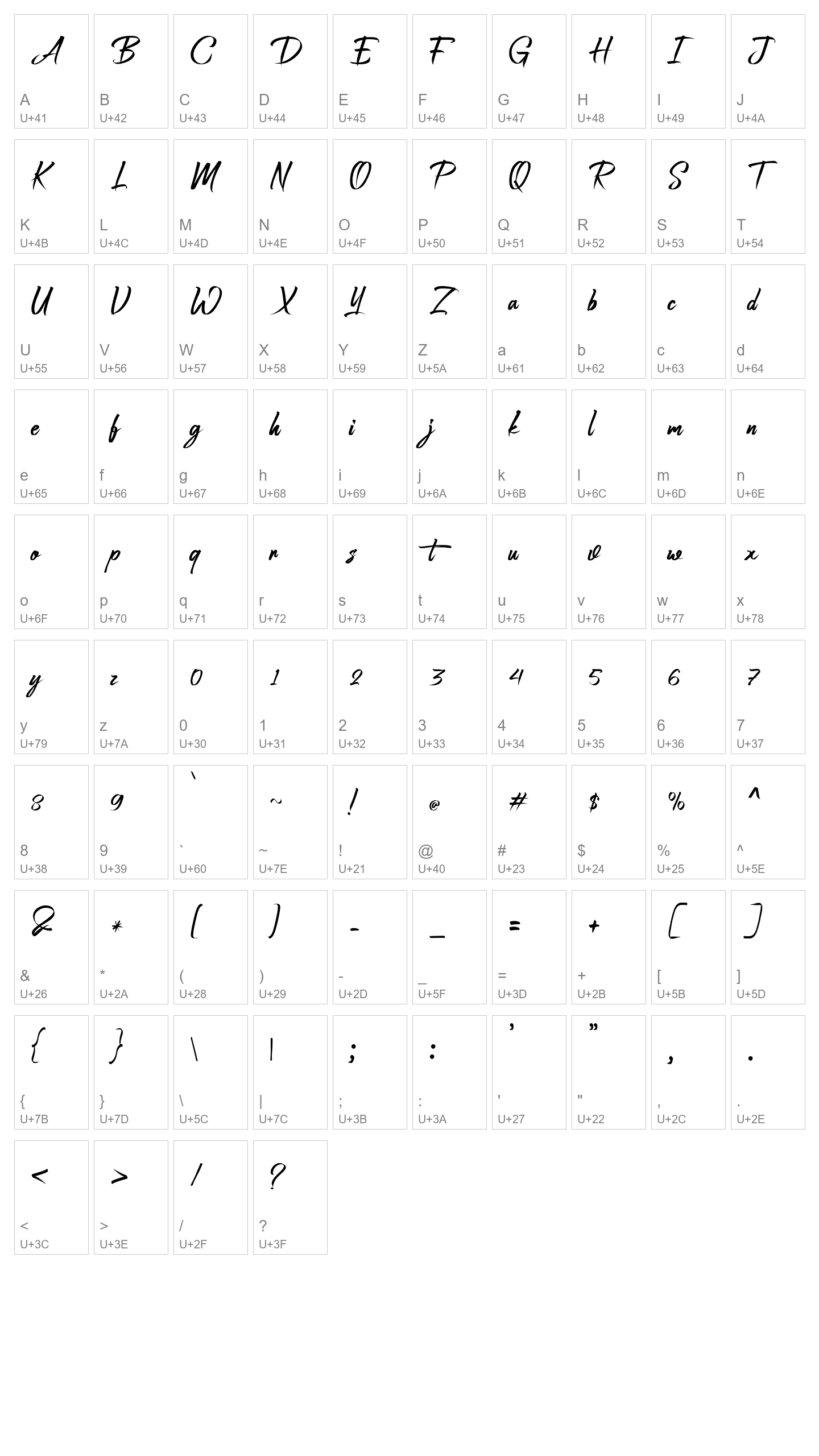 Character Map Image