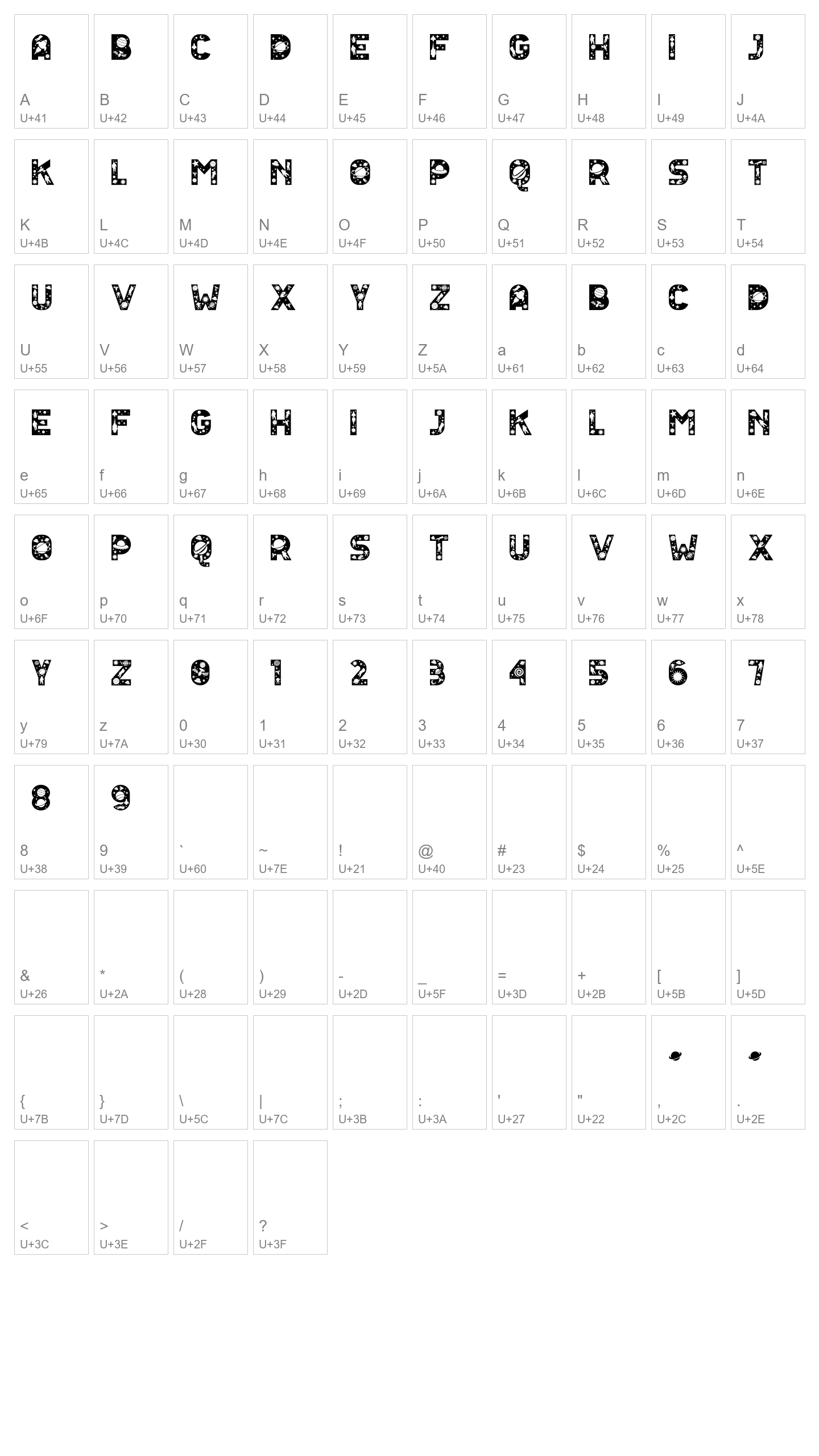 Character Map Image