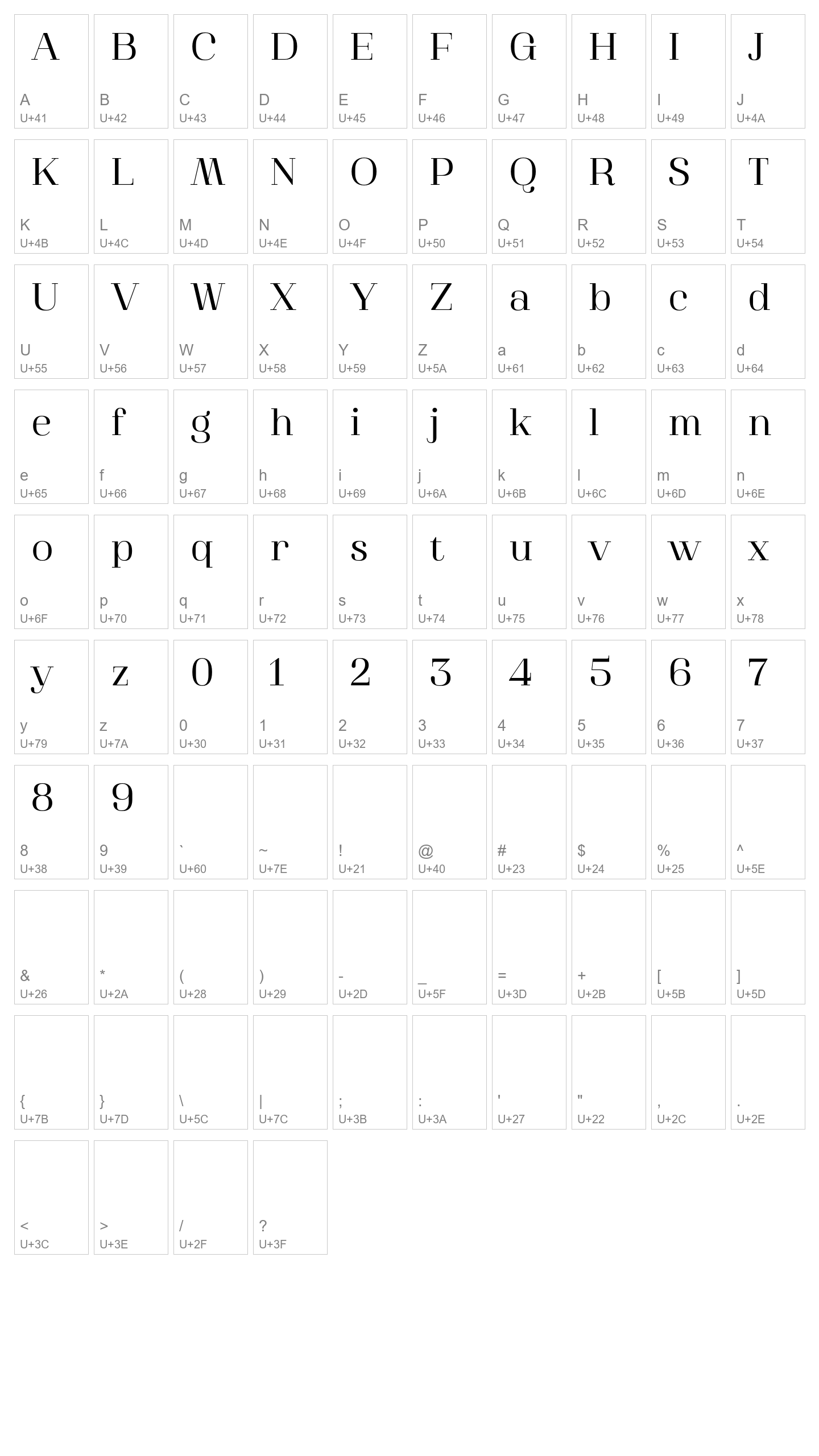Character Map Image