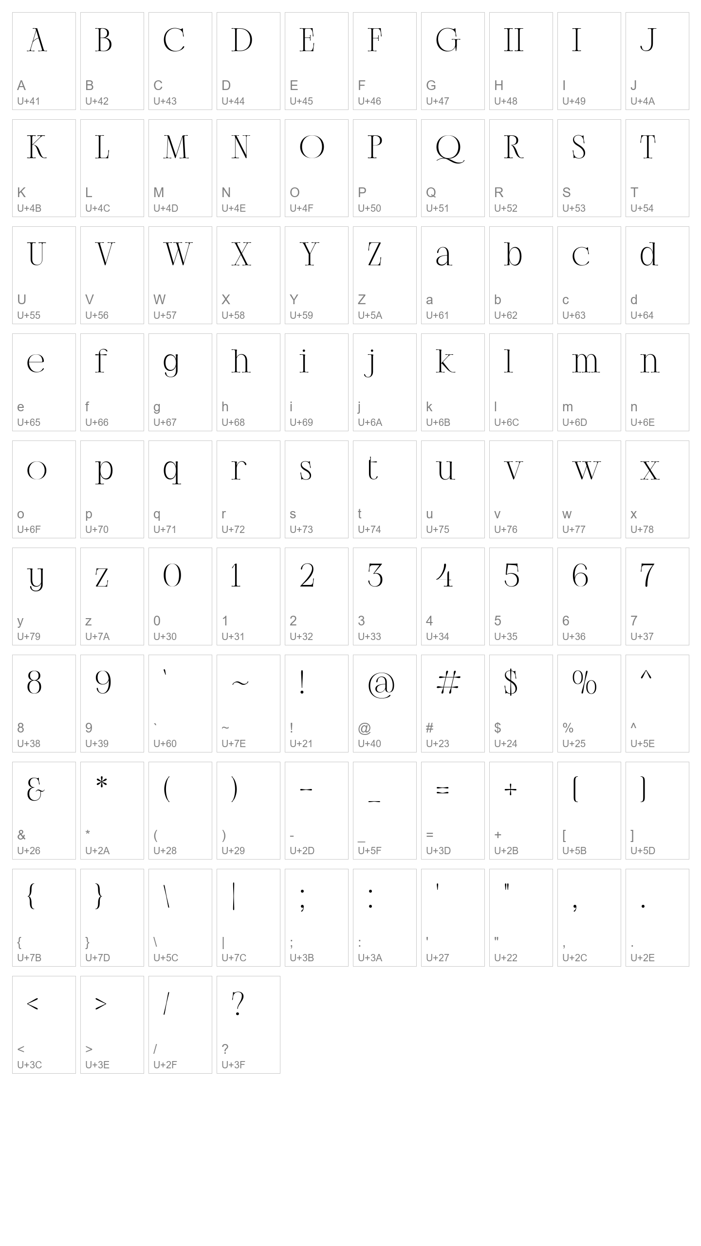 Character Map Image