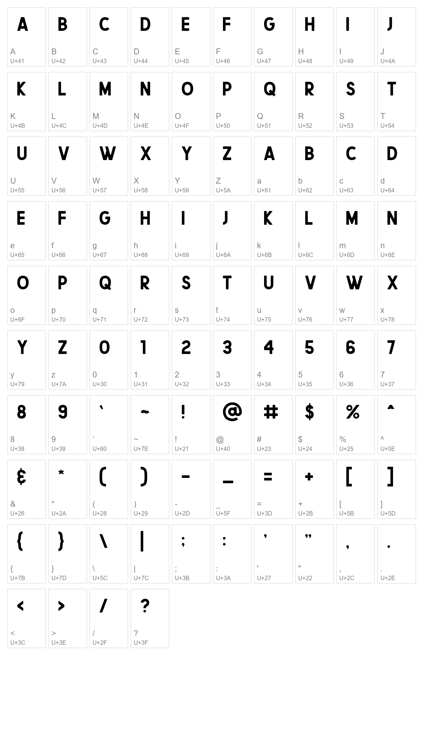 Character Map Image