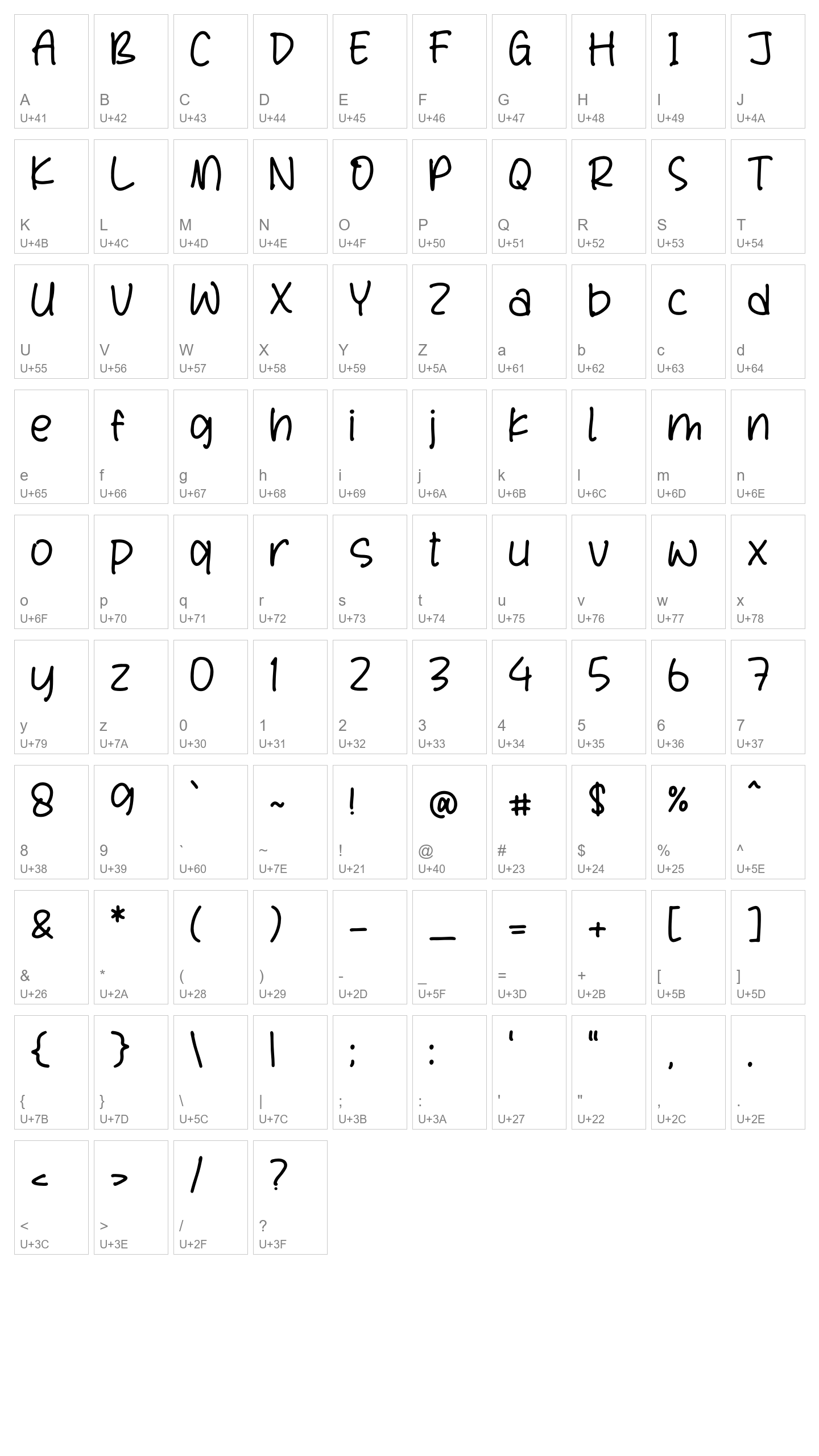 Character Map Image