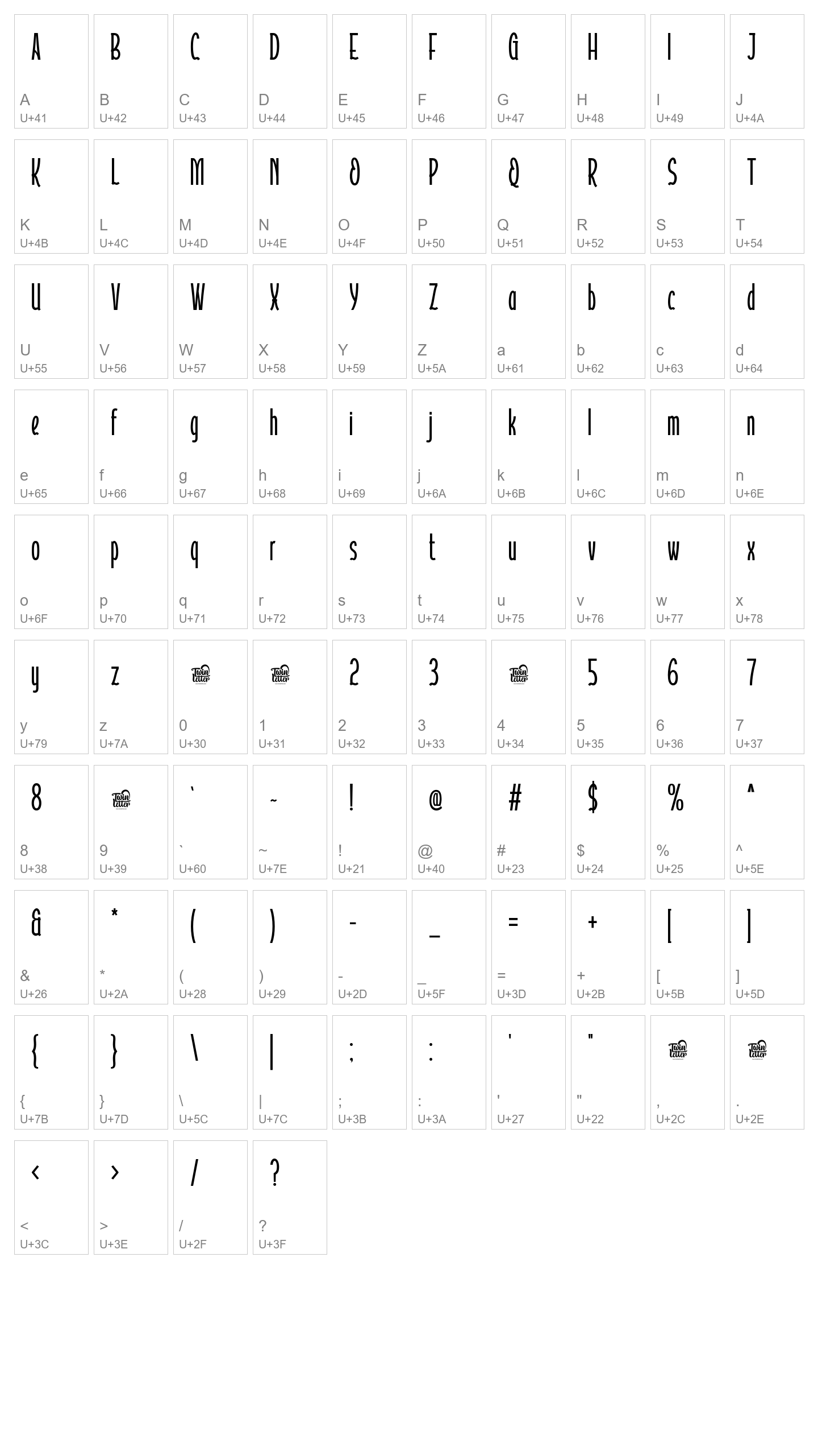 Character Map Image