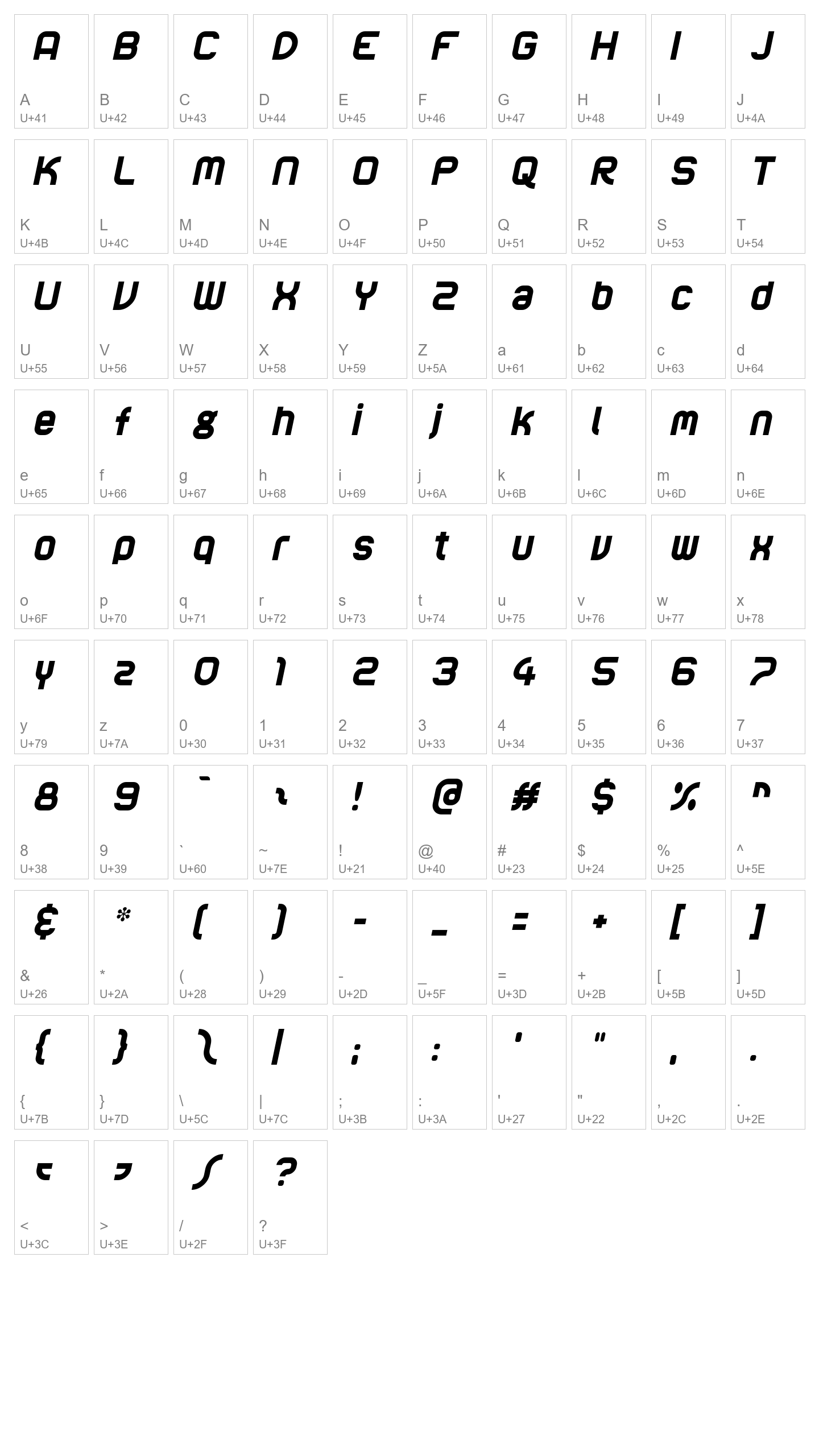 Character Map Image