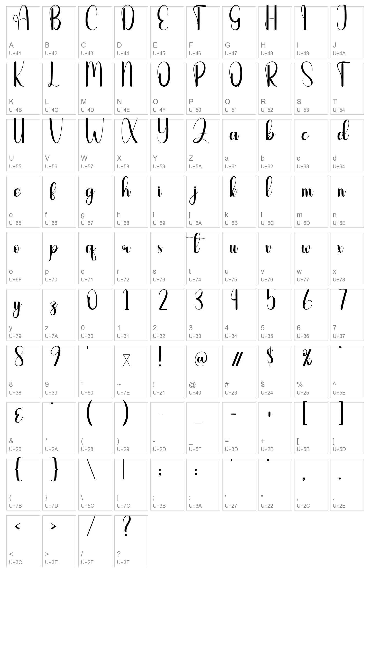 Character Map Image