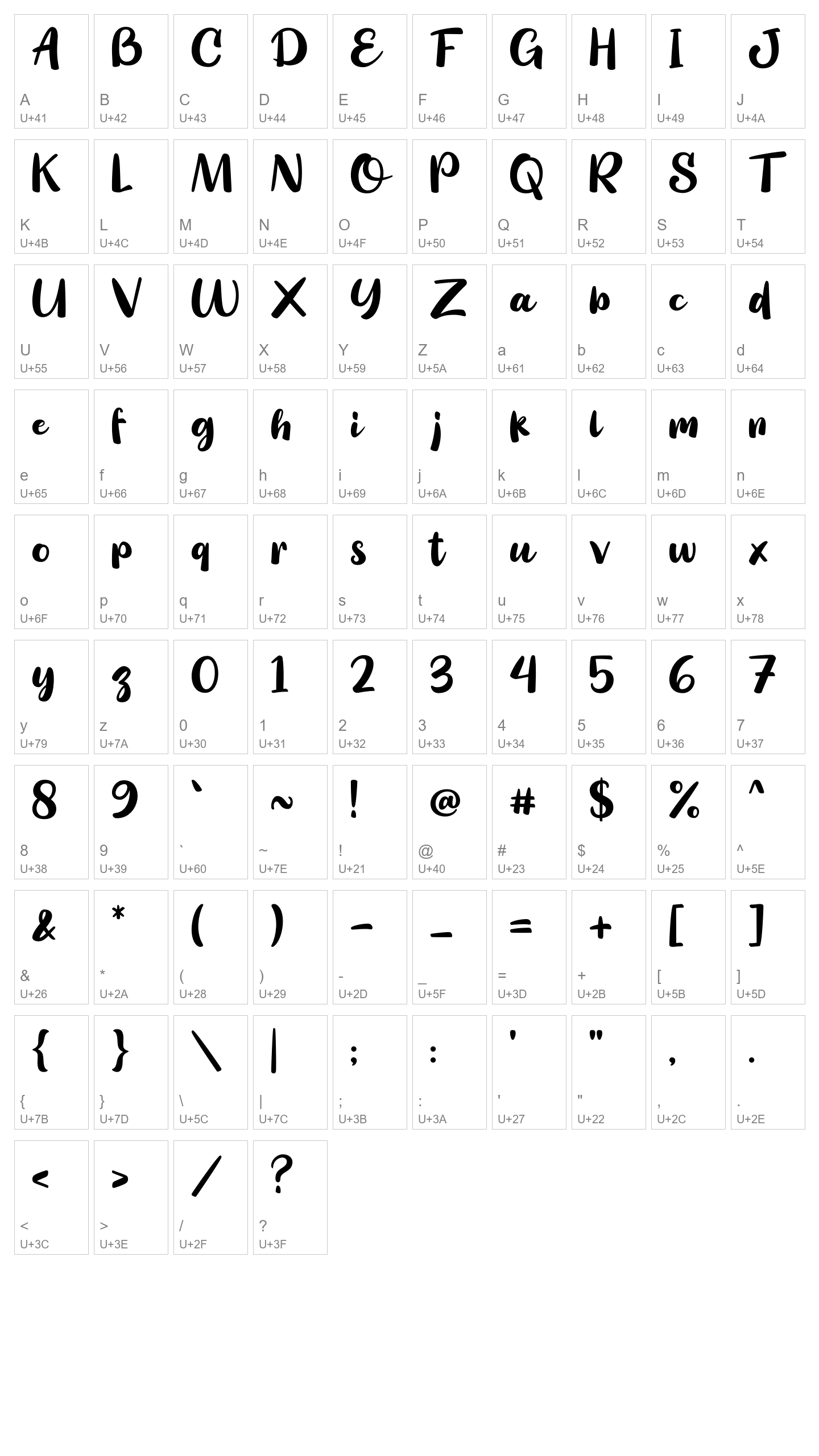 Character Map Image
