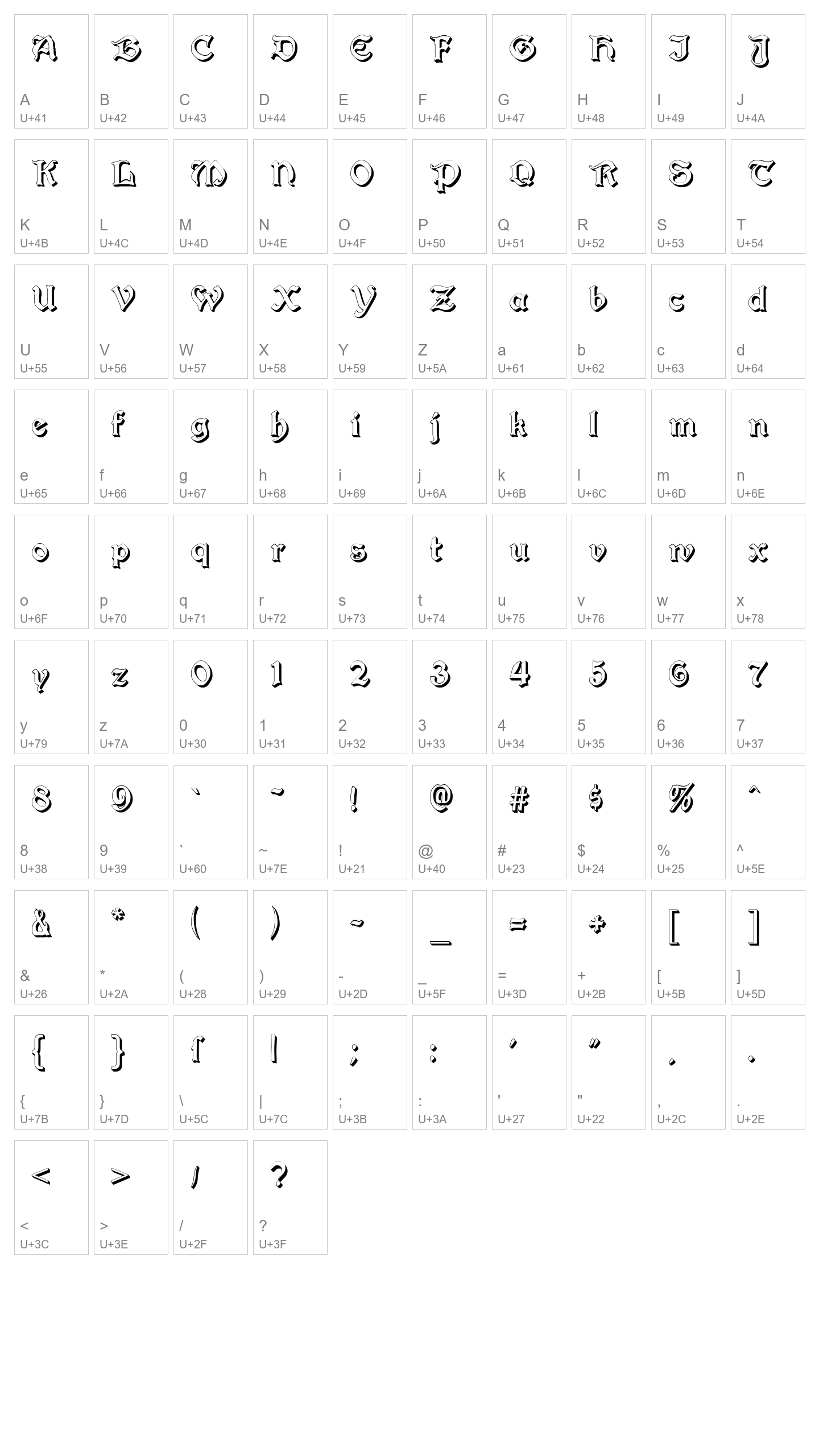 Character Map Image