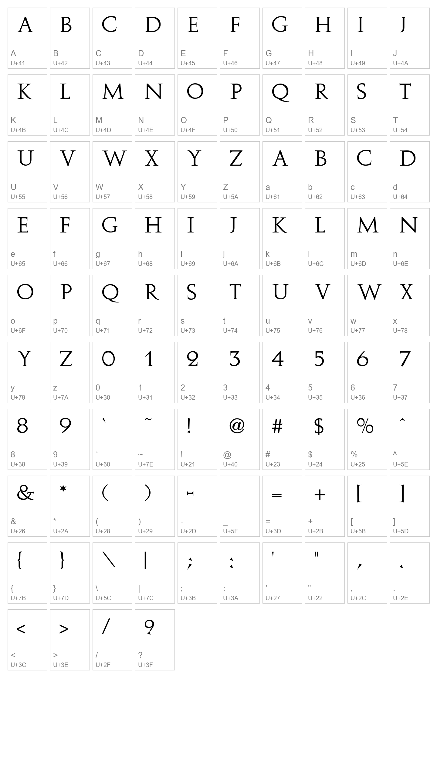 Character Map Image