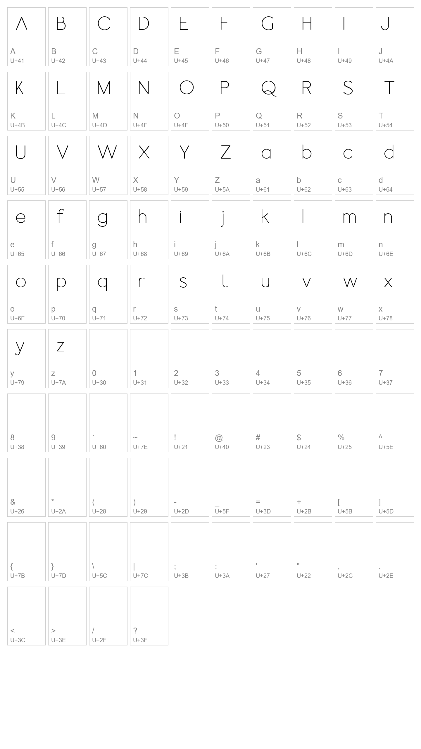 Character Map Image